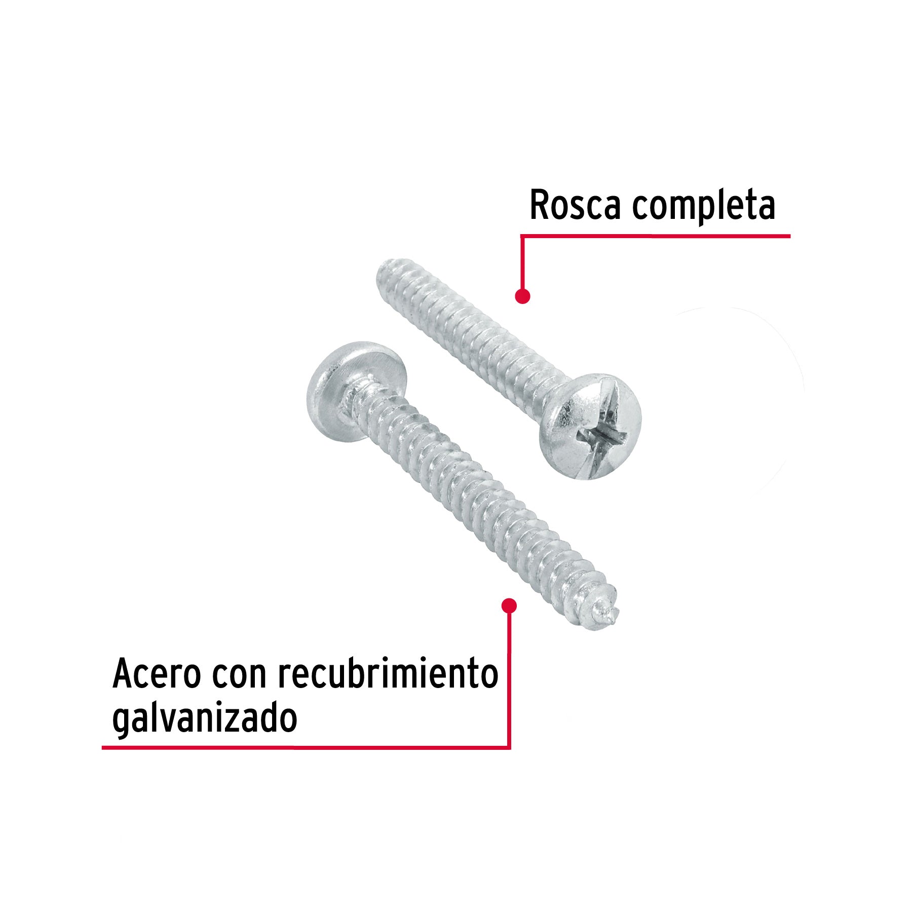 Blíster con 8 pijas para lámina, #10 x 1-1/2", FIERO