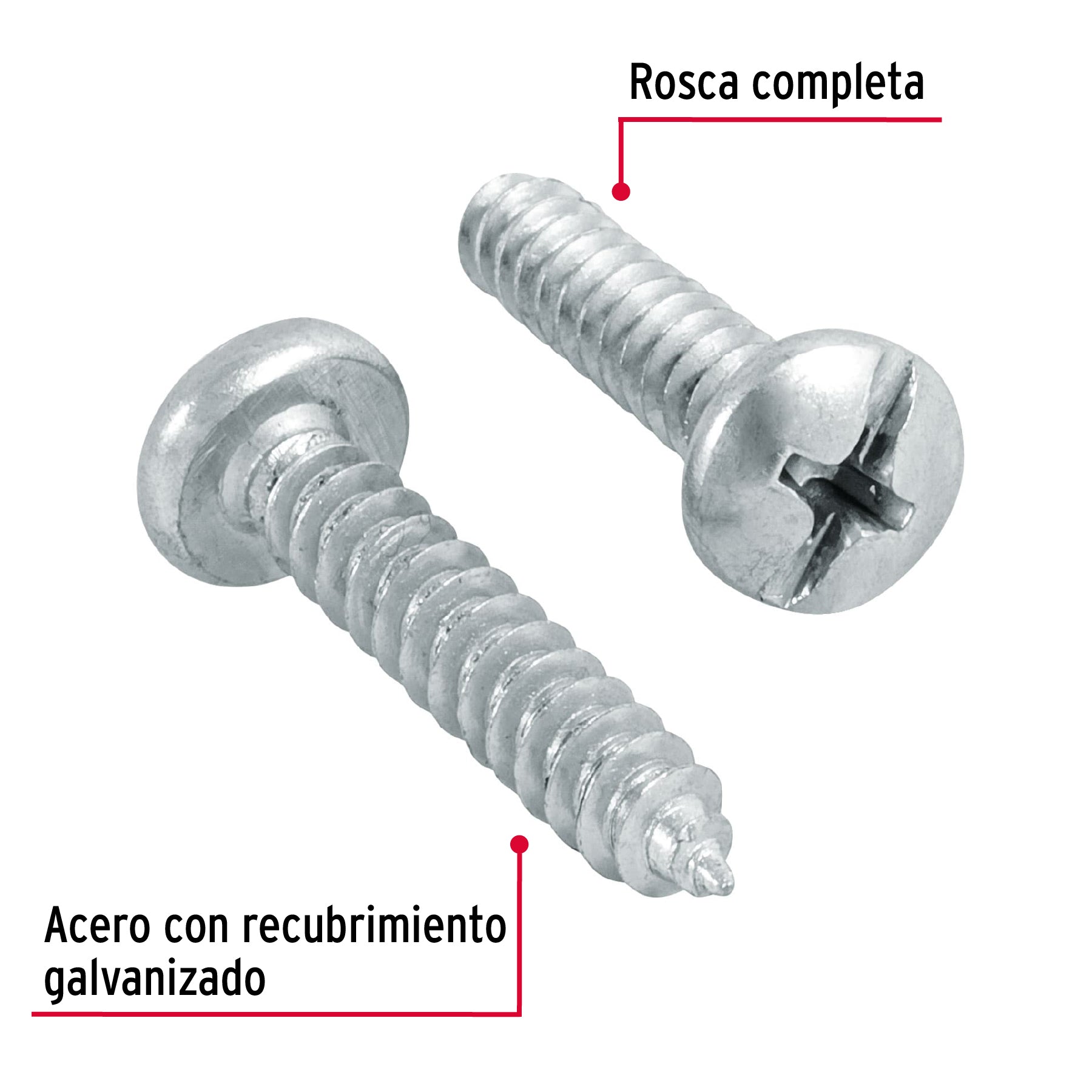 Blíster con 10 pijas para lámina, #10 x 1", FIERO