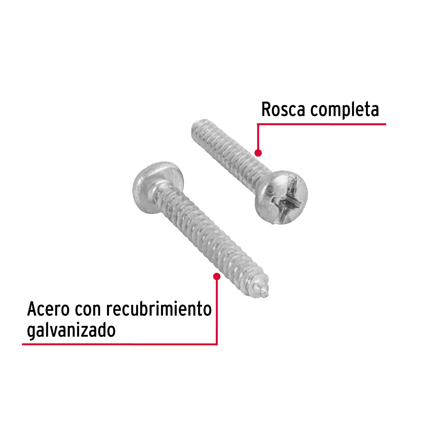 Blíster con 6 pijas para lámina, #12 x 1-1/2", FIERO