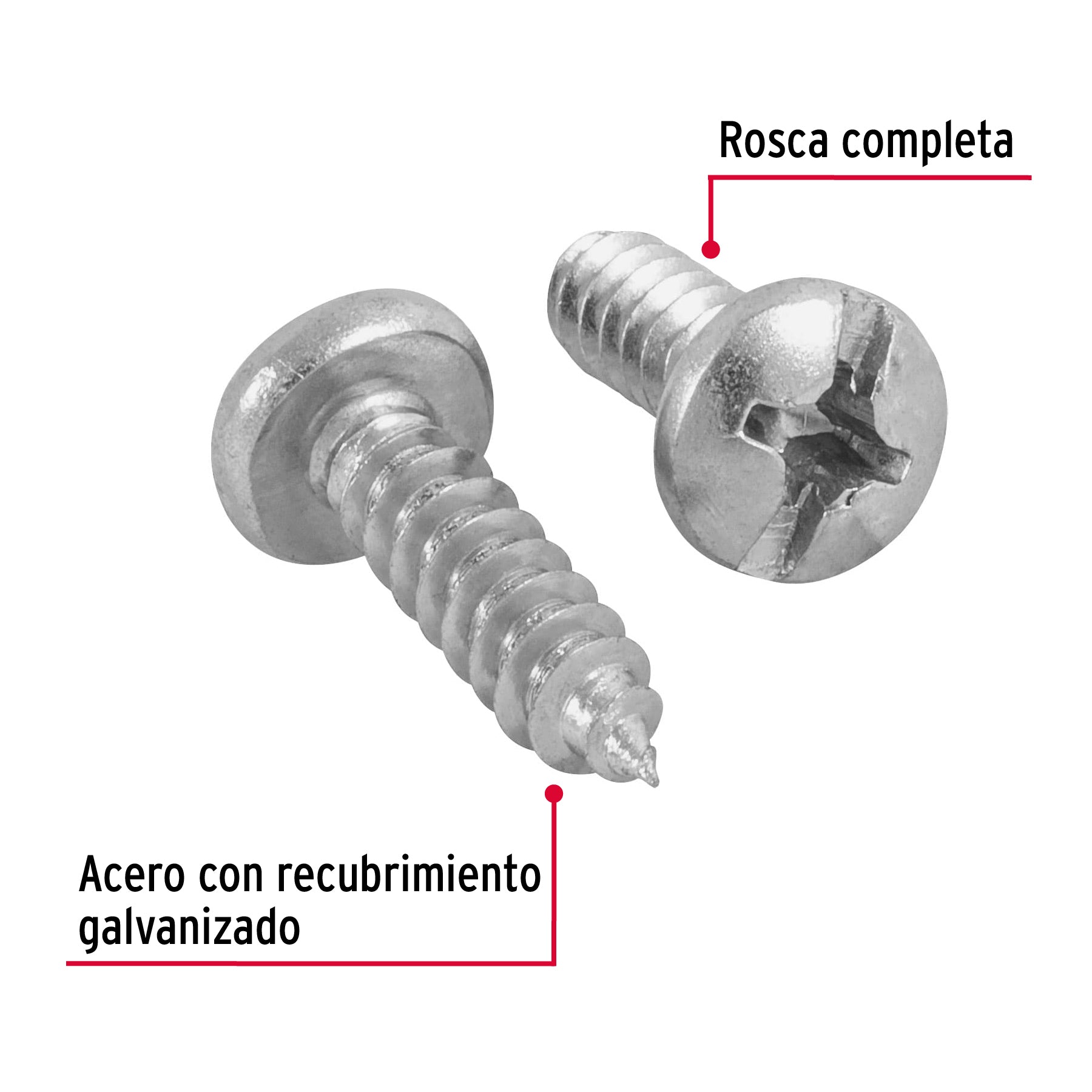 Bolsa con 100 pijas para lámina, #12 x 3/4", FIERO