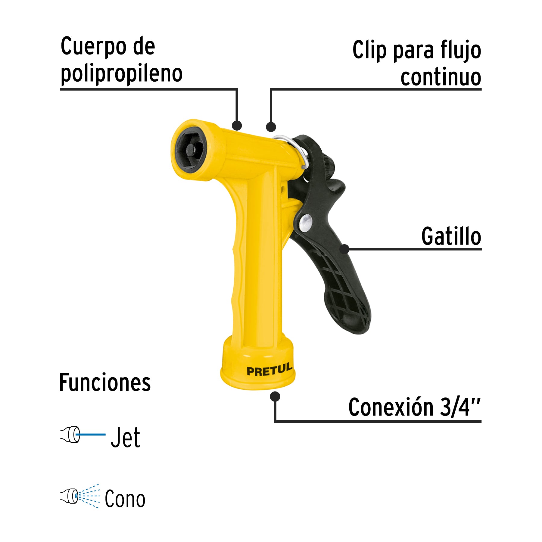 Pistola plástica para riego de 4", 2 funciones, PRETUL