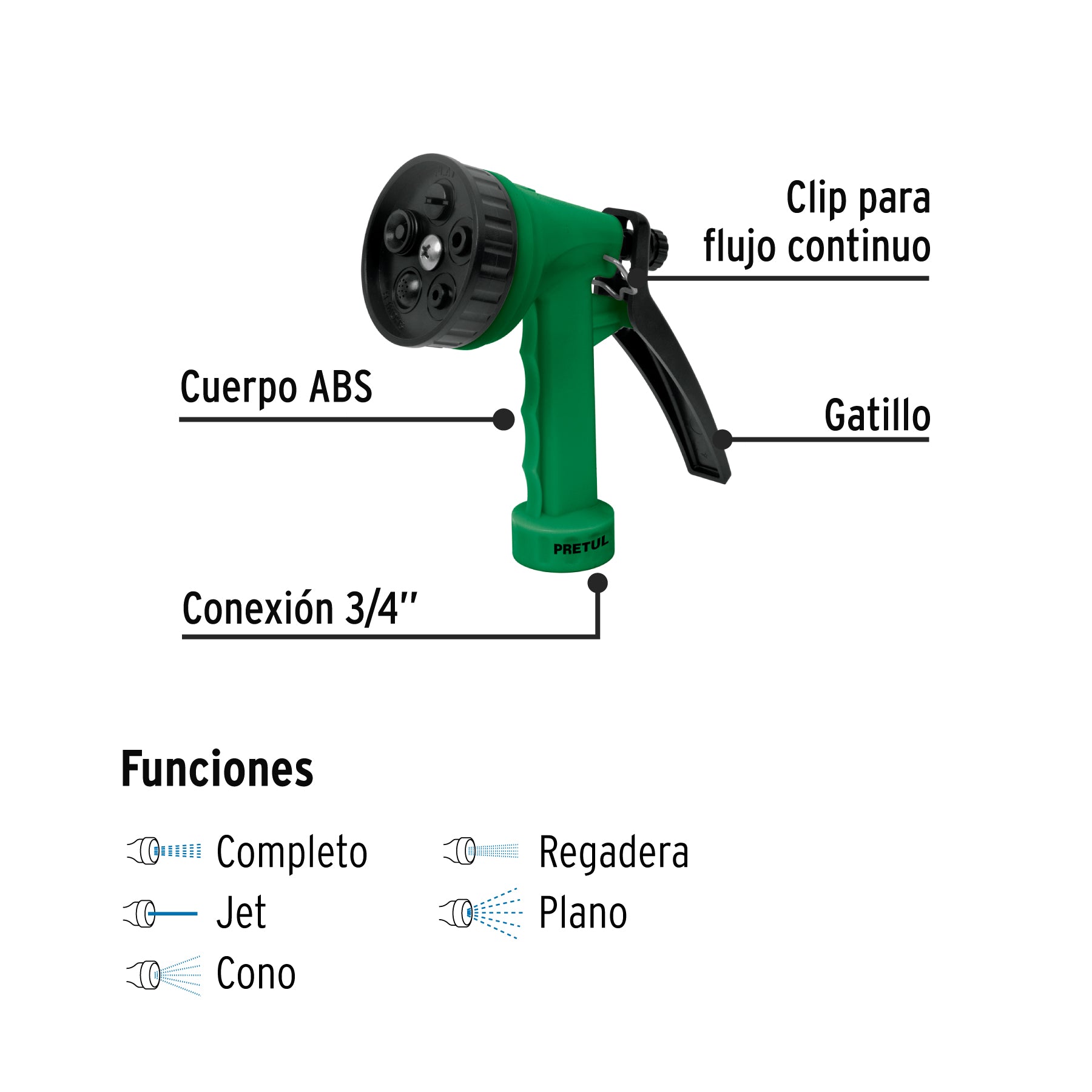 Pistola plástica para riego de 5", 5 funciones, a granel