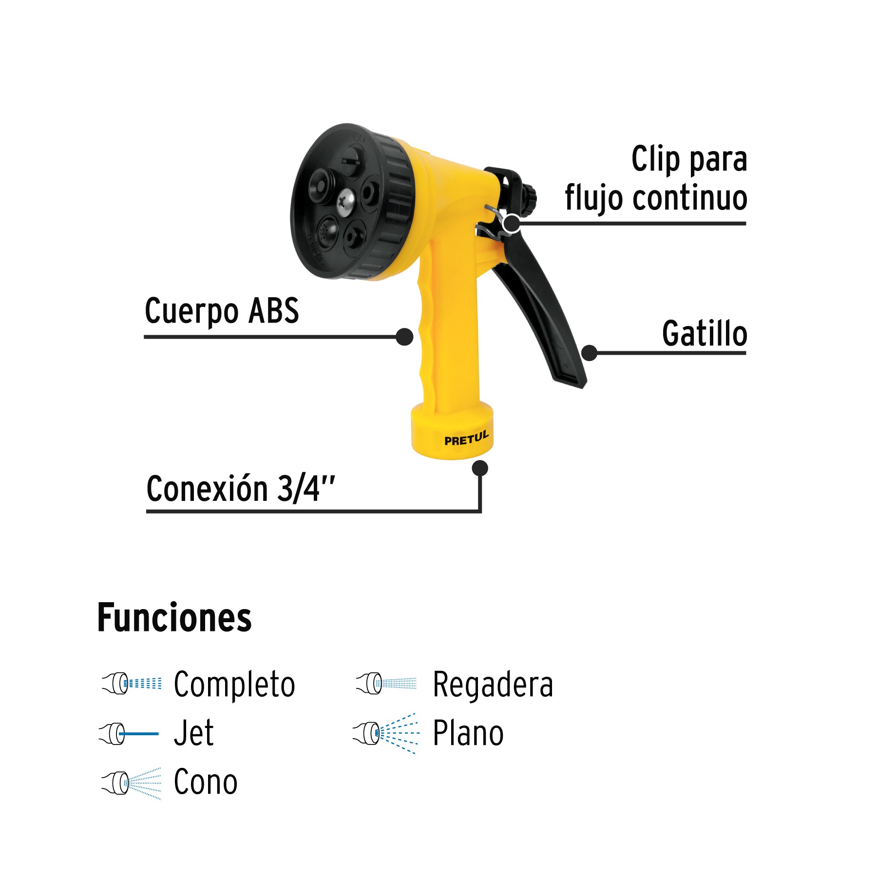 Pistola plástica para riego de 5", 5 funciones, PRETUL
