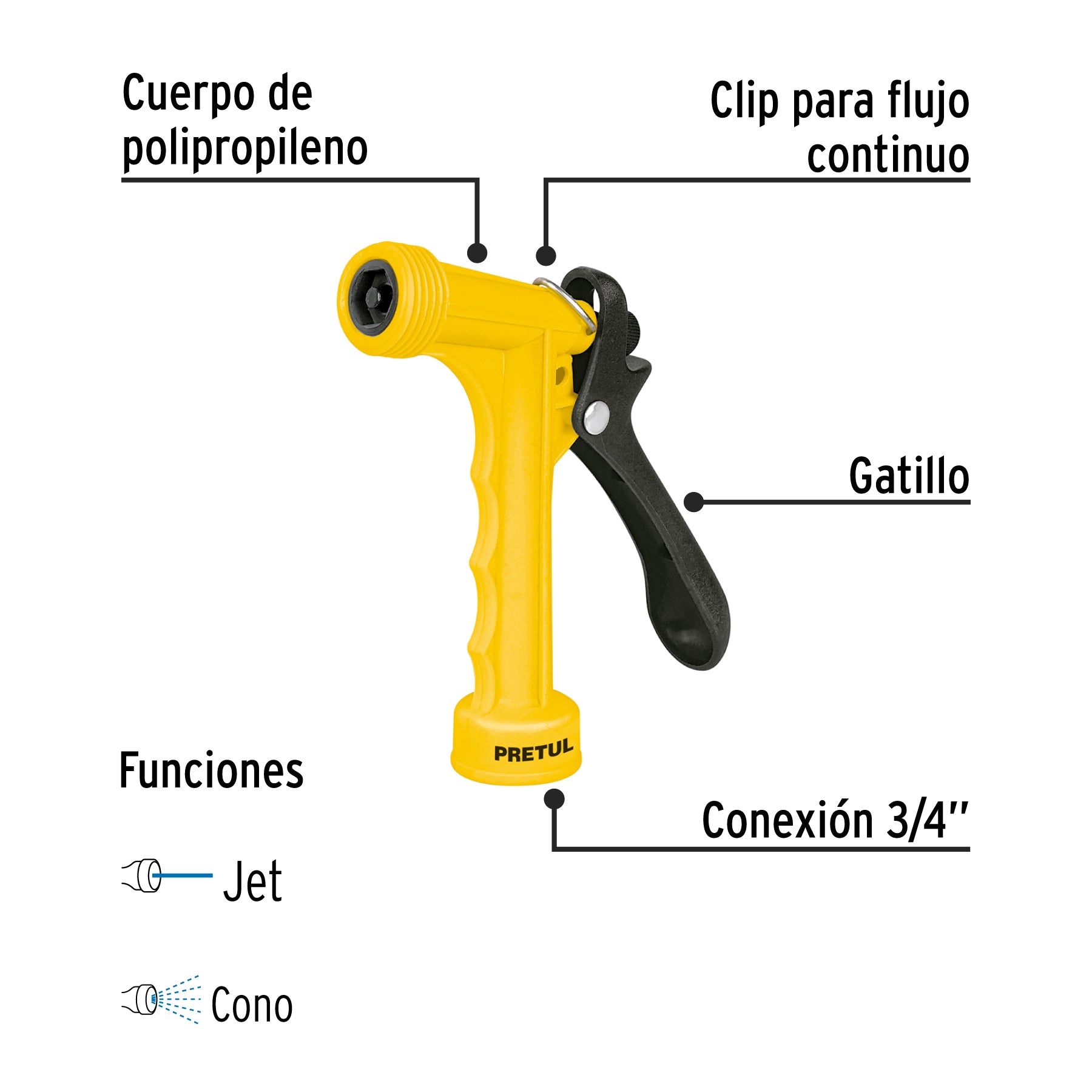 Pistola plástica para riego de 5", 2 funciones, PRETUL