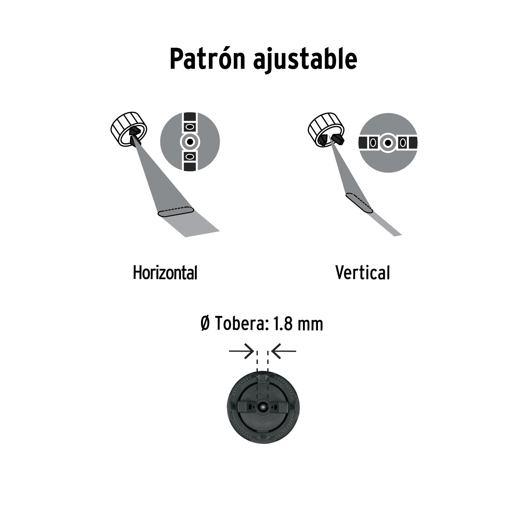 Pistola para pintar, 20V, 1 batería 2Ah, PRETUL