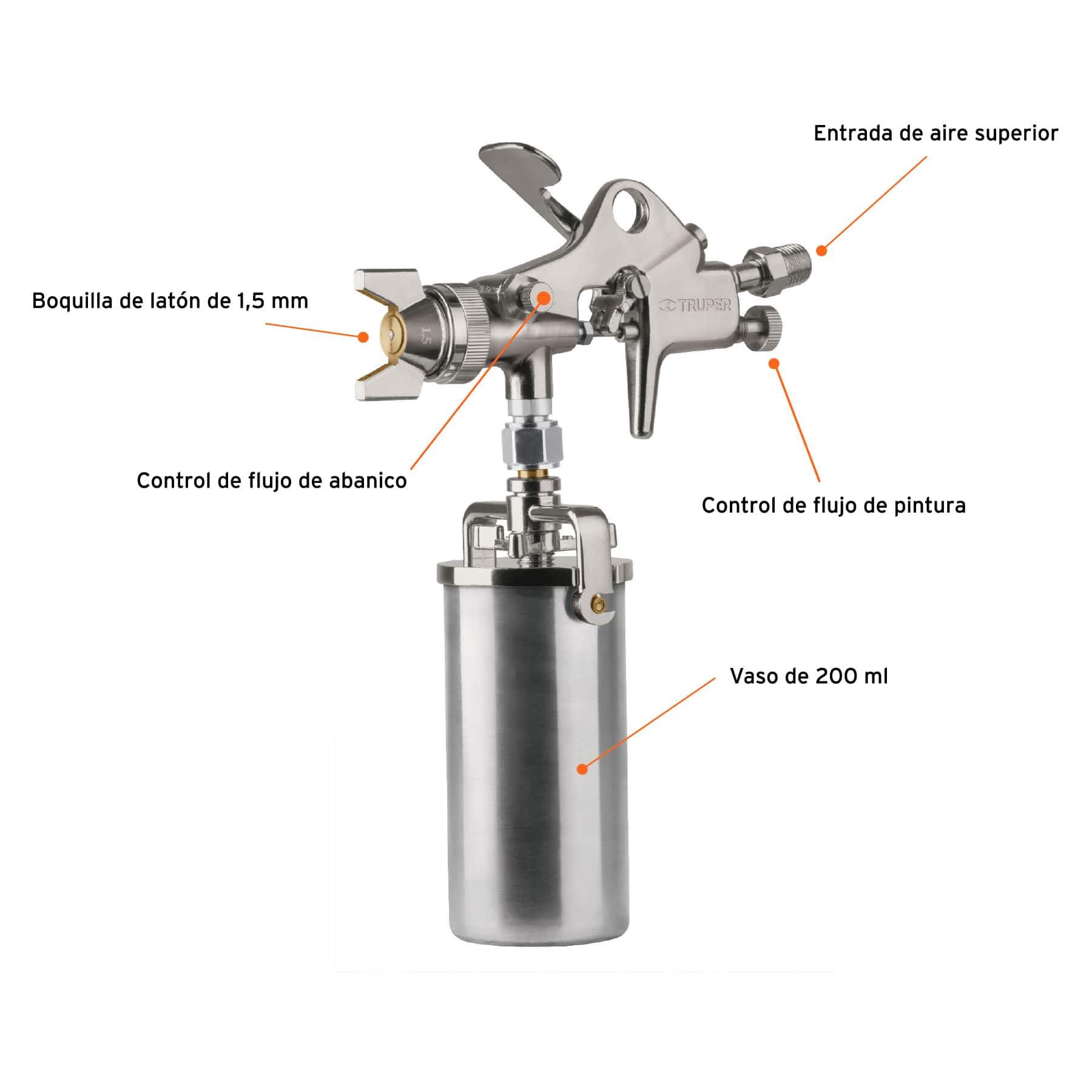 Pistola compacta p/retoque HVHP vaso alum, 1.5 mm, TRUPER