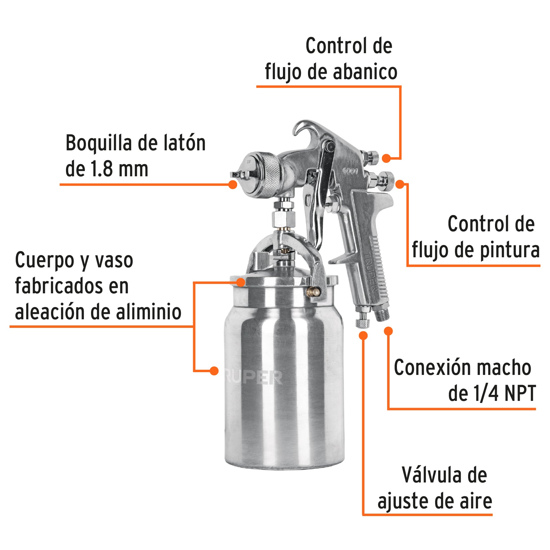 Pistola p/pintar succión HVHP vaso alum, 1.8mm, 3 vál TRUPER