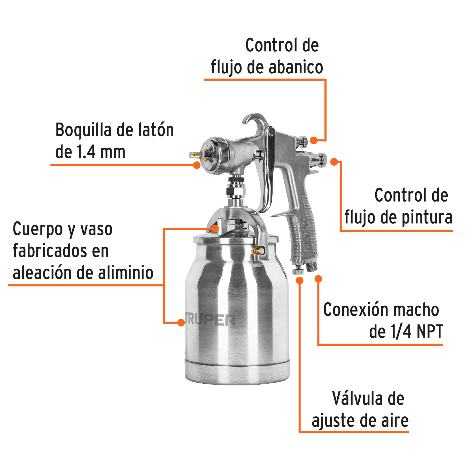 Pistola p/pintar succión HVLP vaso aluminio, 1.4 mm, TRUPER