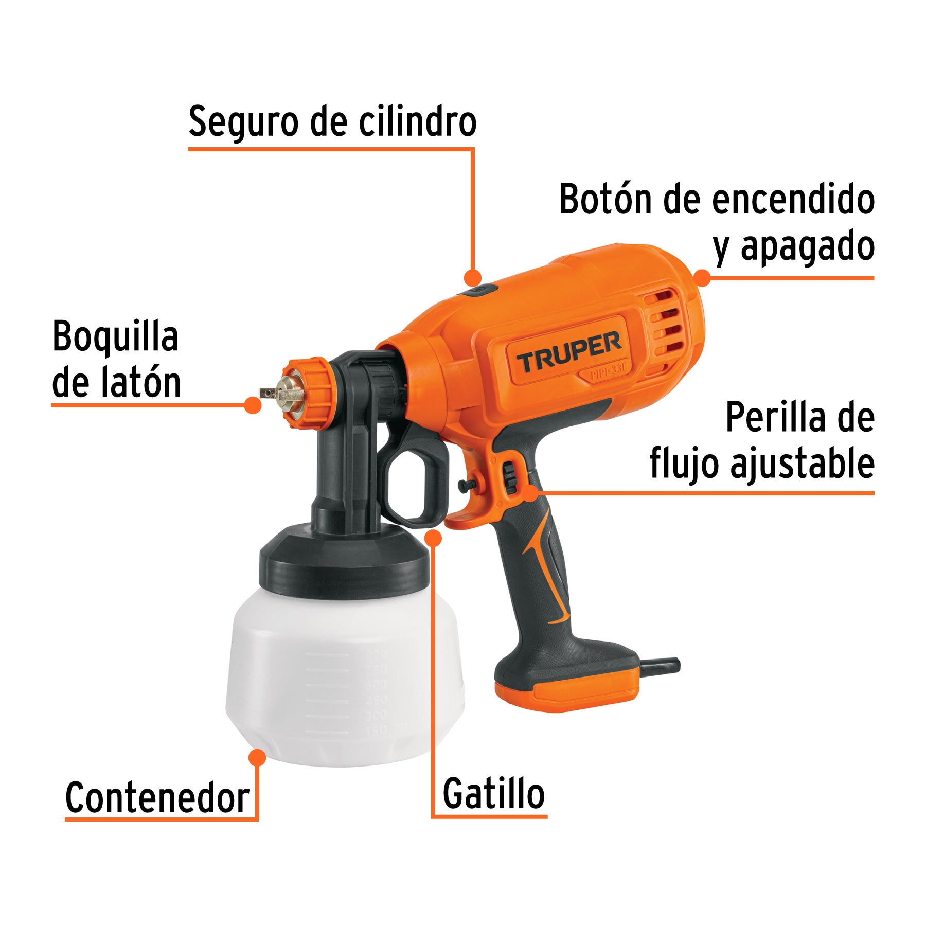 Pistola eléctrica para pintar de 330 W, TRUPER