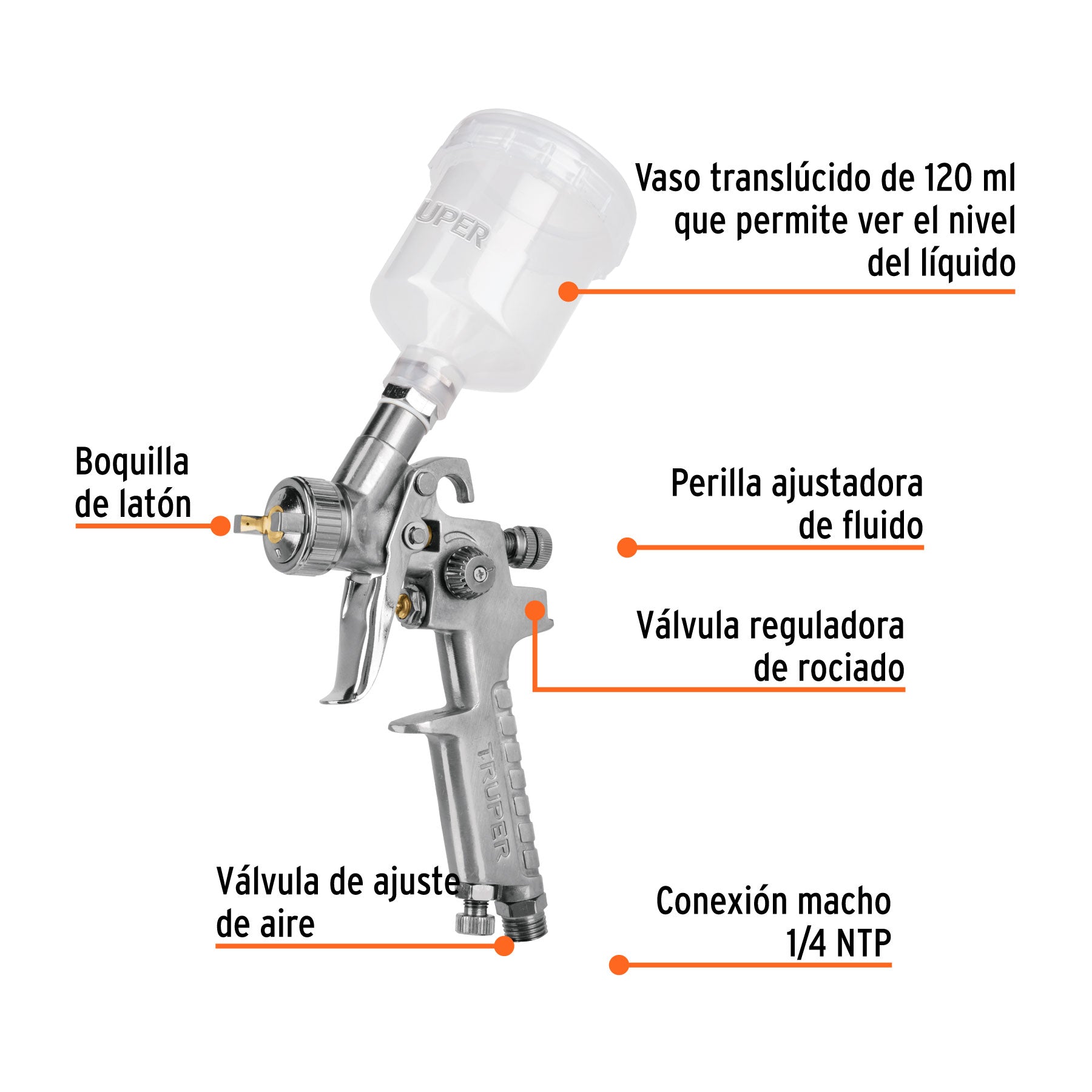 Pistola p/retoque gravedad HVLP vaso plástico, 1 mm, TRUPER