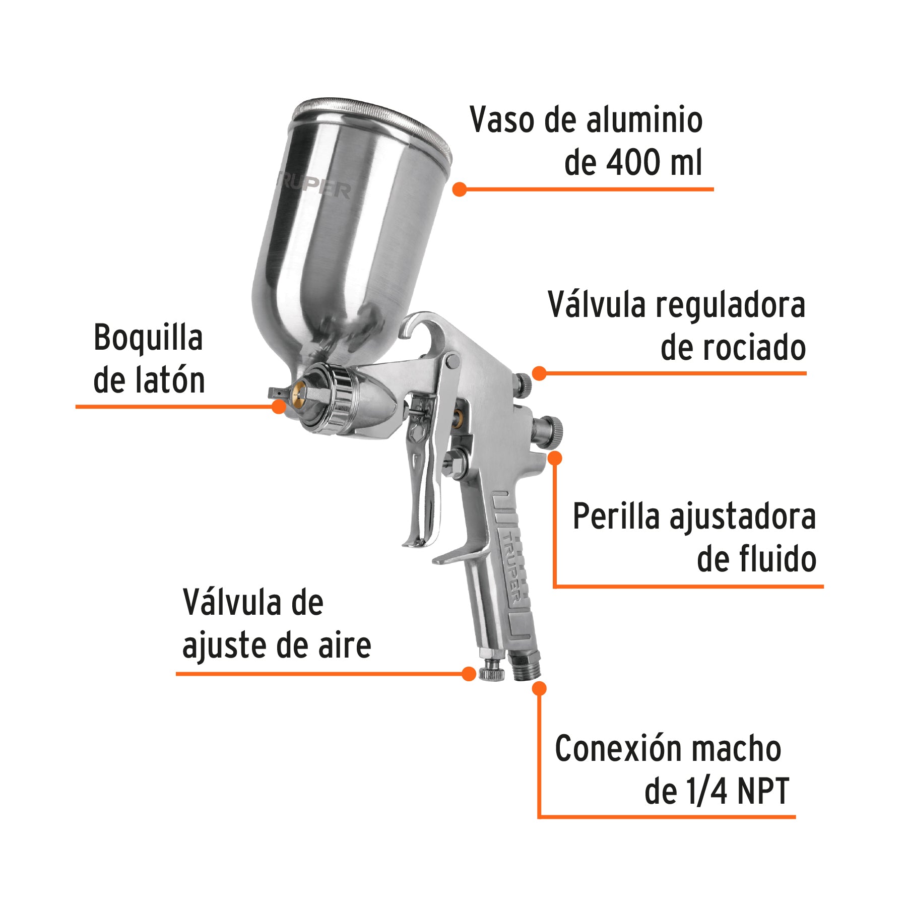 Pistola para pintar LVMP vaso aluminio, 2 mm, TRUPER