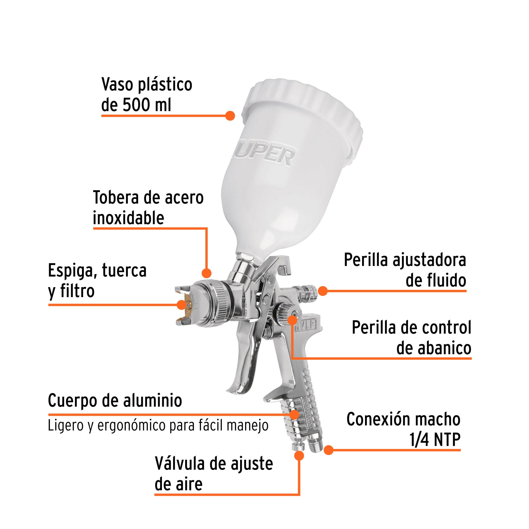 Pistola p/pintar gravedad HVLP vaso plástico, 2 mm, TRUPER