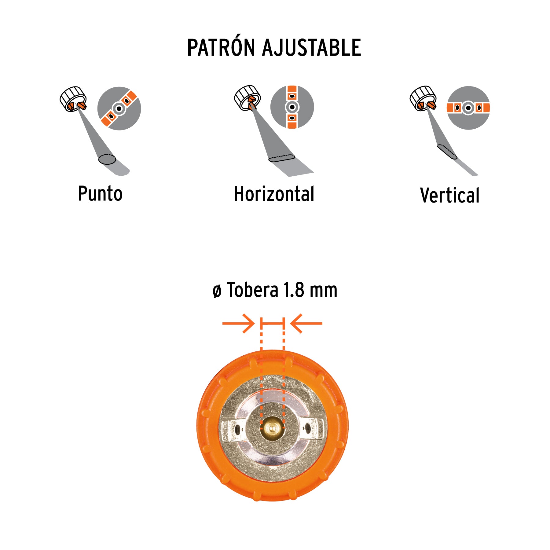 Pistola para pintar eléctrica de 600 W, TRUPER