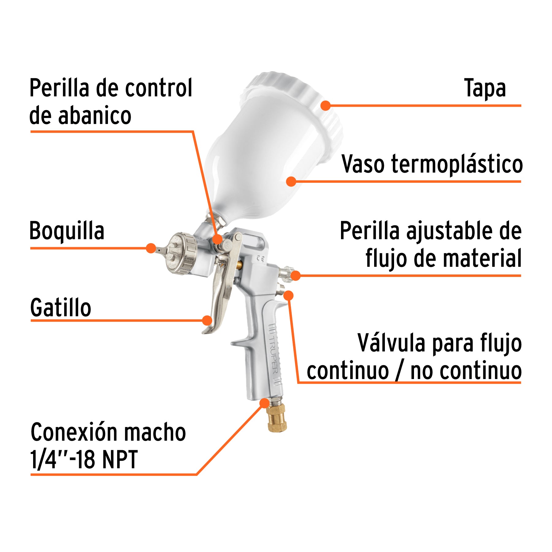 Pistola p/pintar Híbrida vaso plástico,1.3mm, TRUPER
