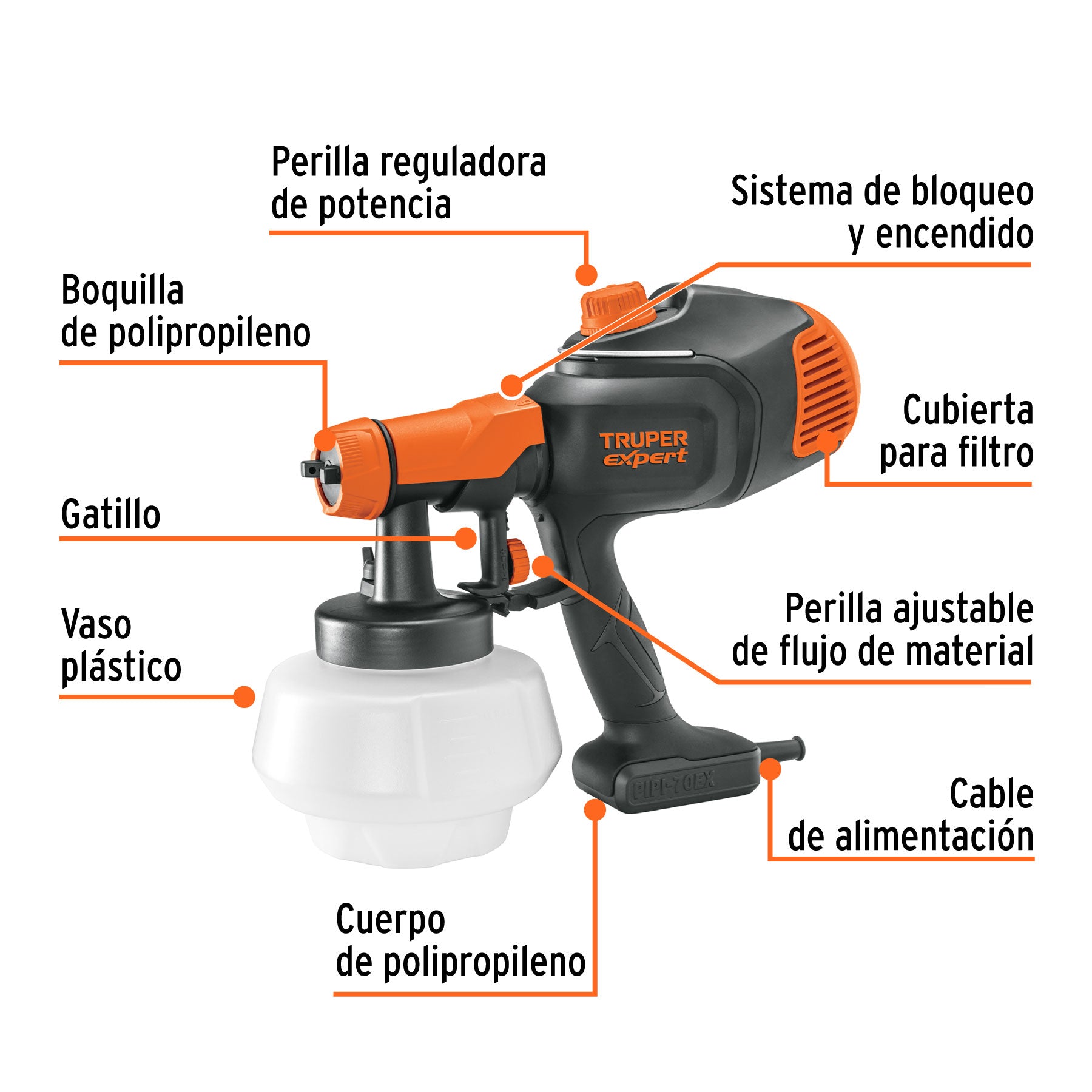 Pistola eléctrica para pintar de 700W, TRUPER EXPERT