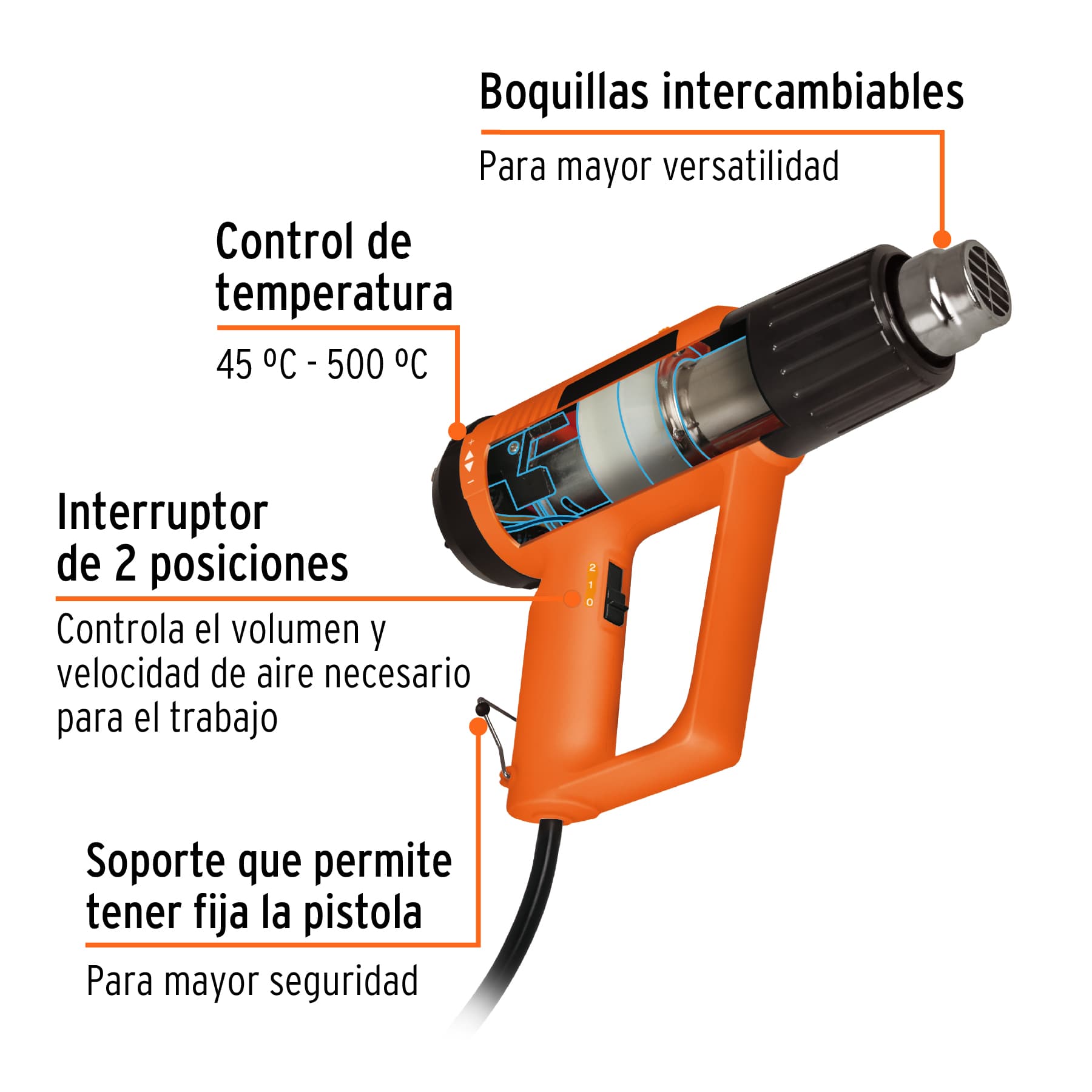 Pistola de calor 2000W con 9 accesorios, TRUPER PRO