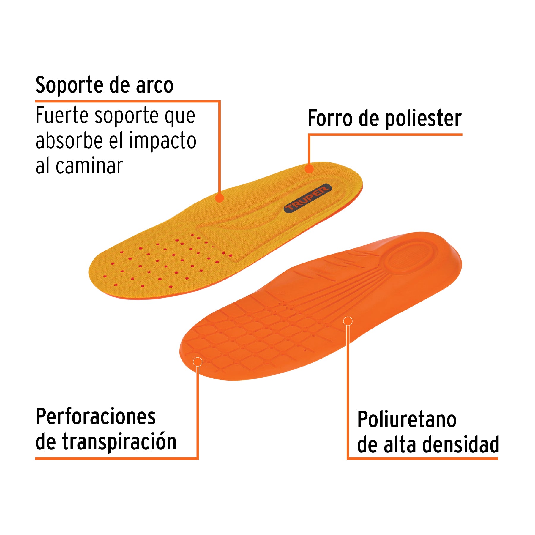 Bolsa con par de plantillas de poliuretano p/zapato talla 24