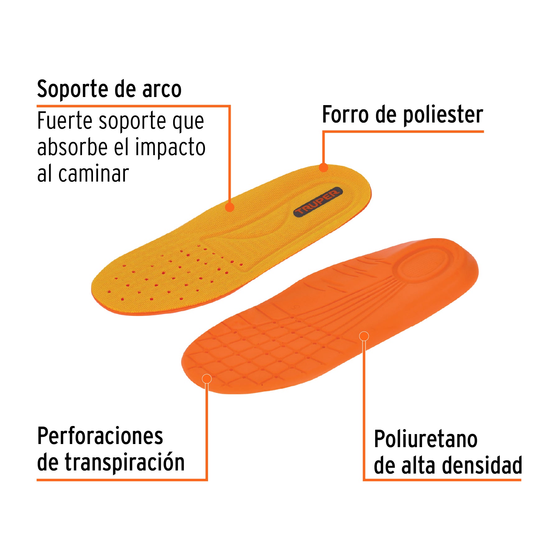 Bolsa con par de plantillas de poliuretano p/zapato talla 25