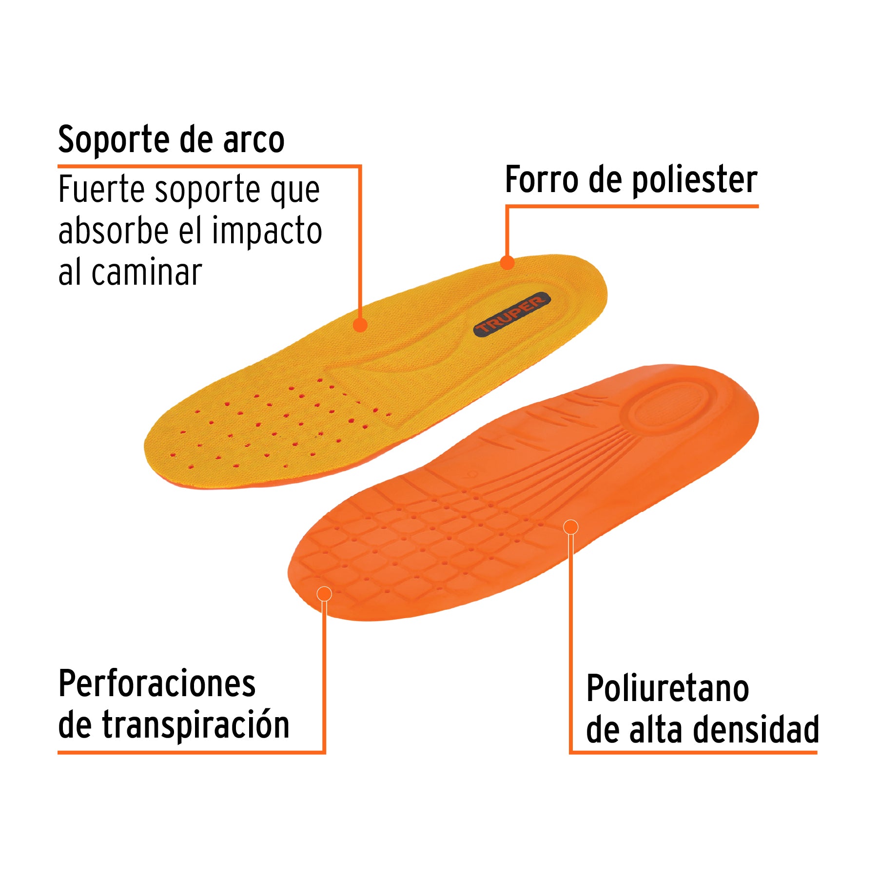Bolsa con par de plantillas de poliuretano p/zapato talla 26