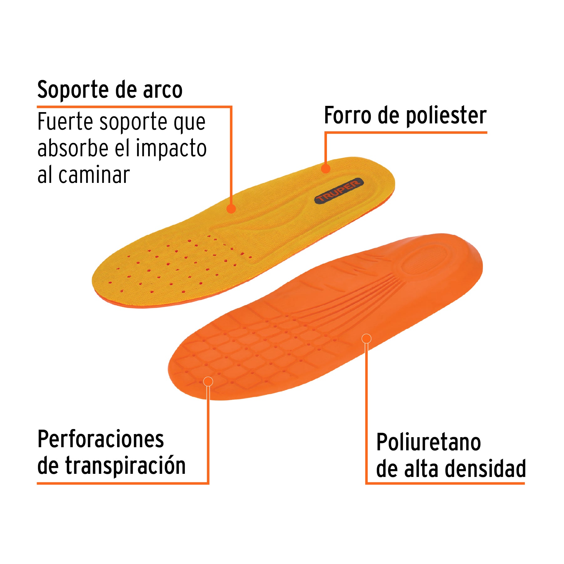 Bolsa con par de plantillas de poliuretano p/zapato talla 27