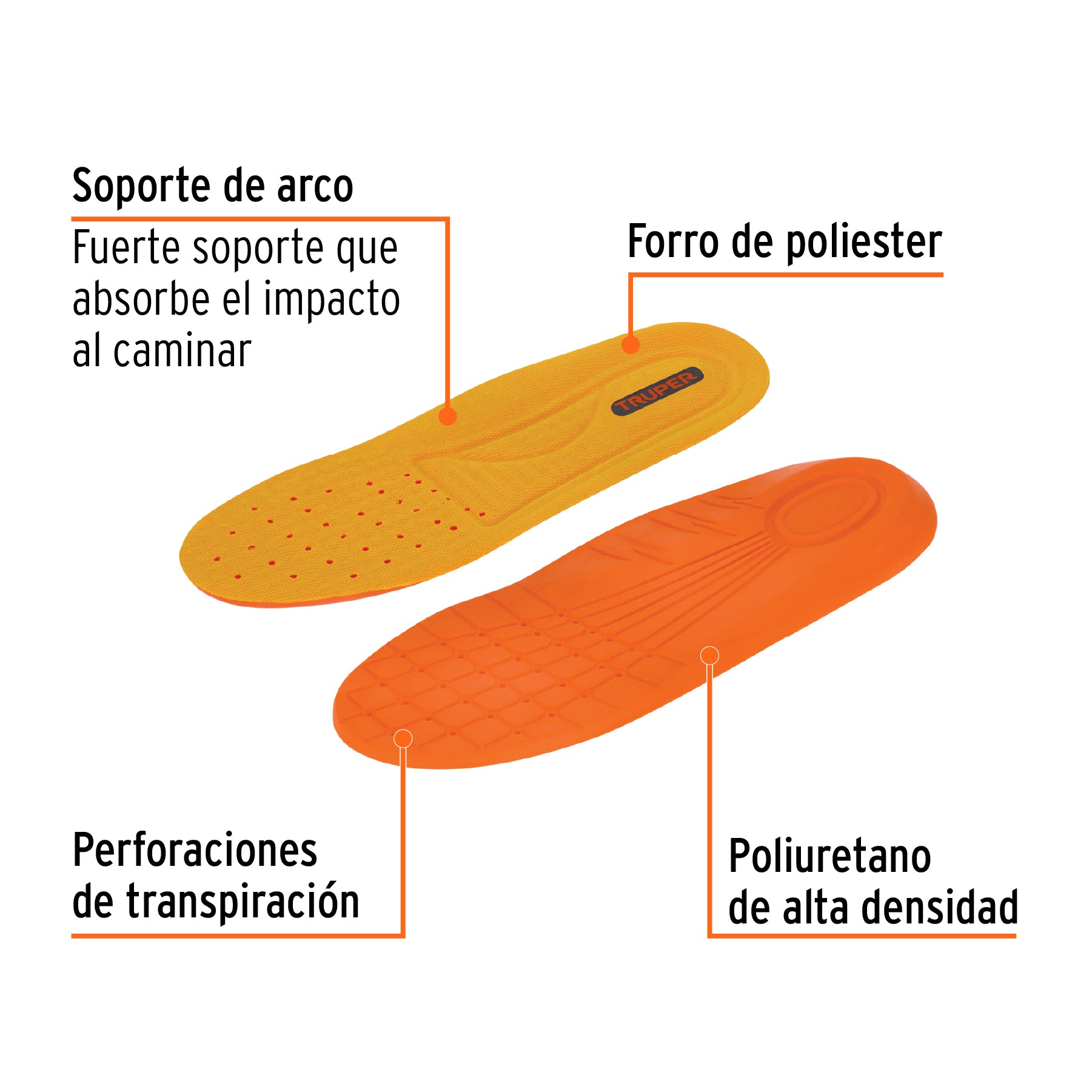 Bolsa con par de plantillas de poliuretano p/zapato talla 28