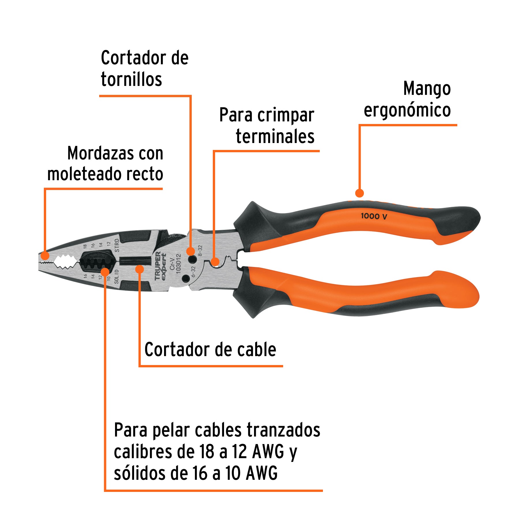 Pinza multiuso 9" electricista, comfort grip, TRUPER EXPERT