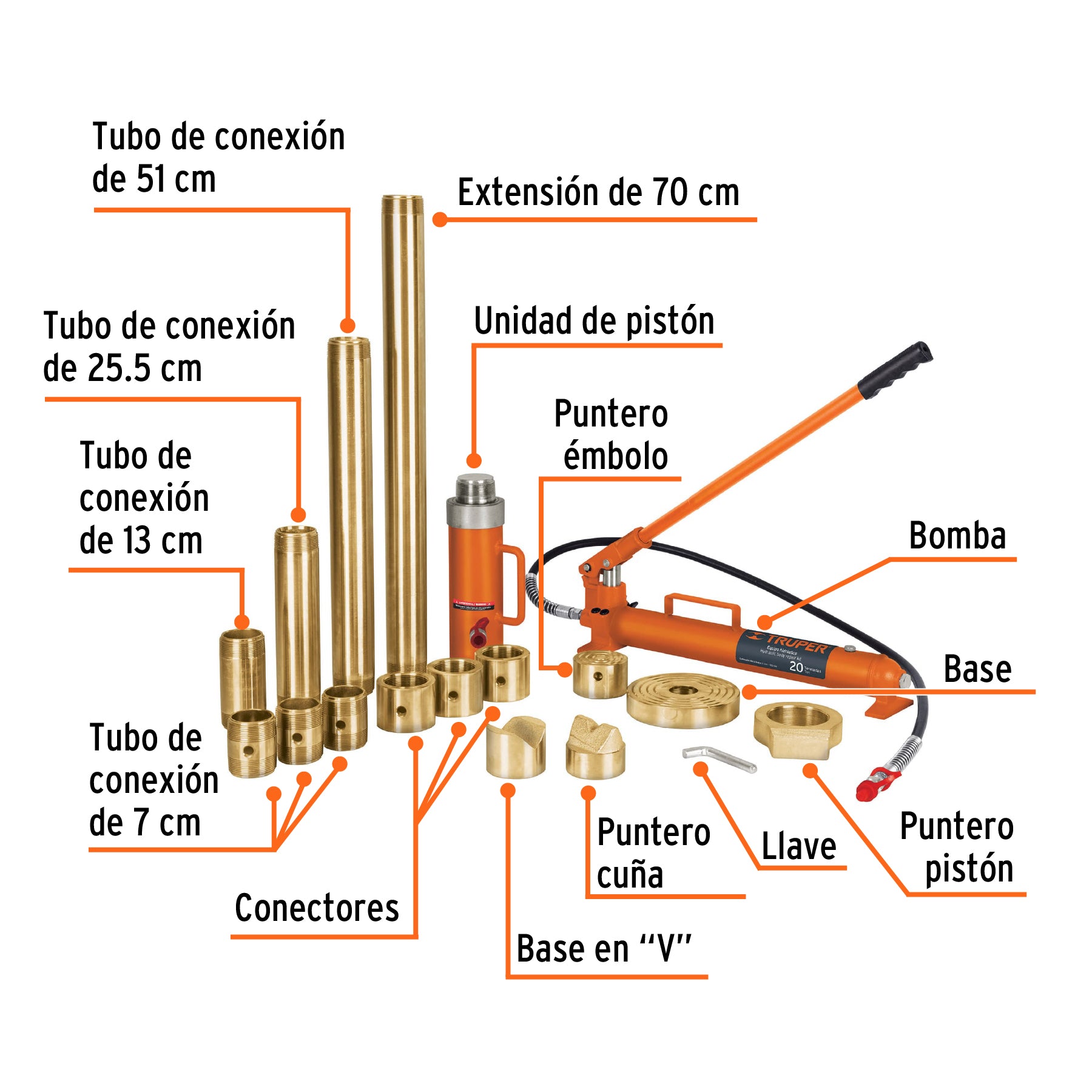 Porto power hidráulico de 20 ton, TRUPER