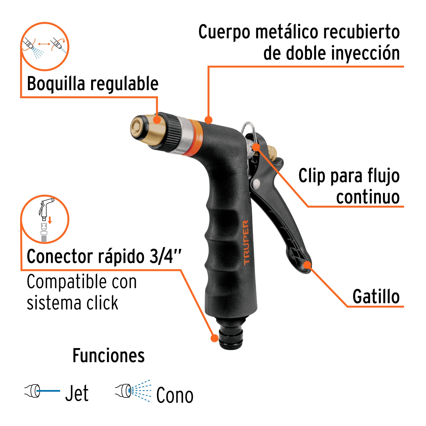 Pistola para riego 2 funciones con recubrimiento y boquilla