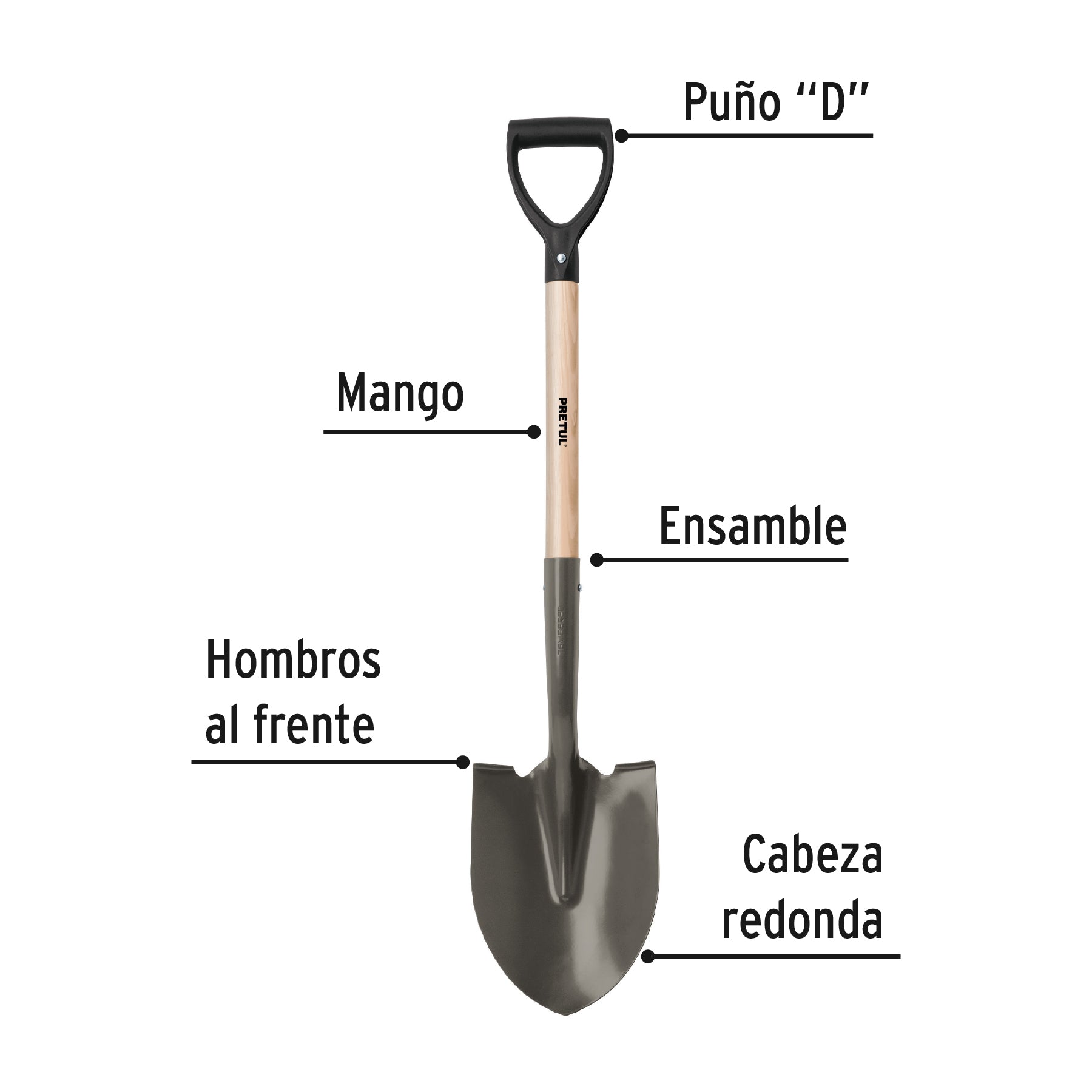 Pala redonda, puño "D", mango 28-1/2", PRETUL