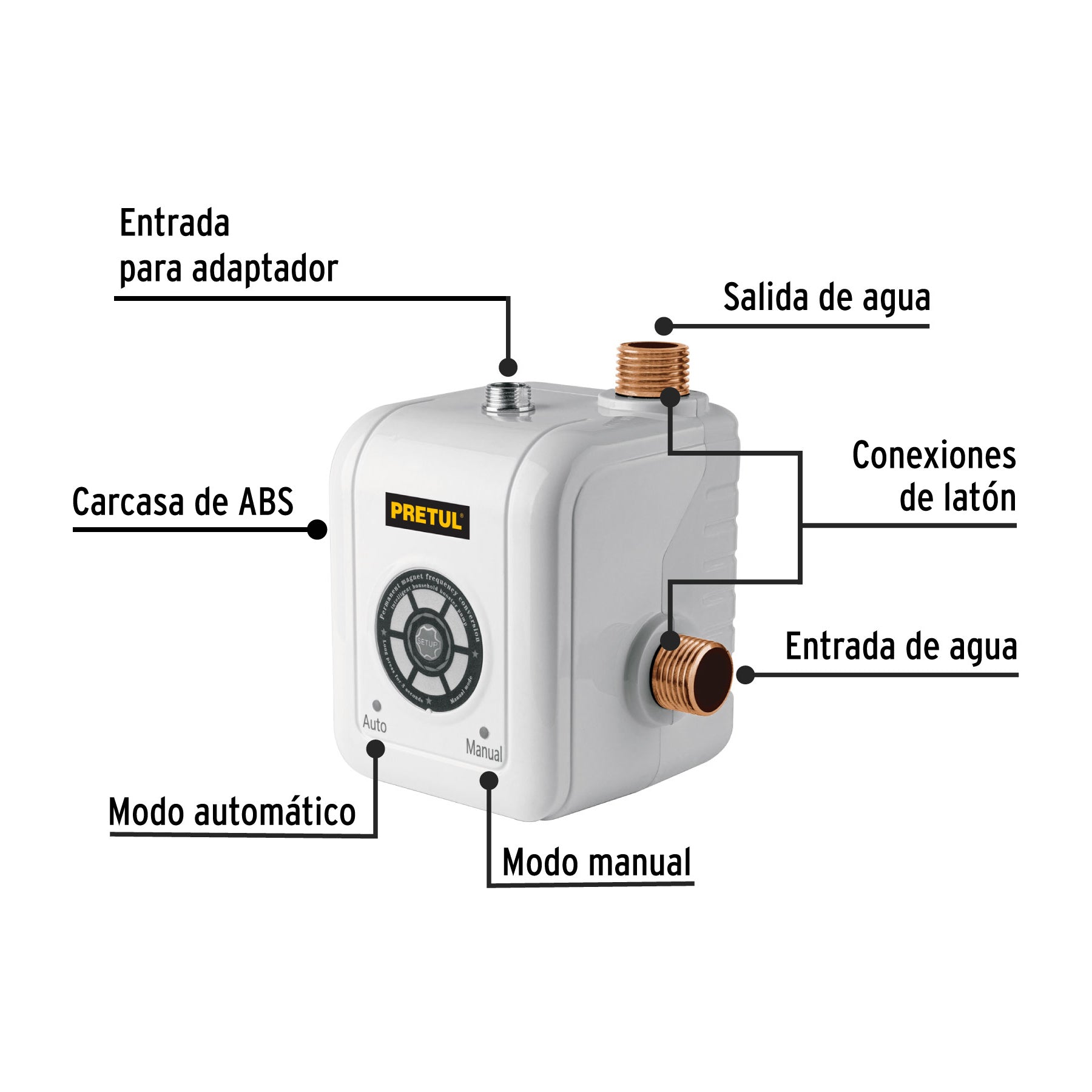 Bomba presurizadora 1/10 HP, PRETUL