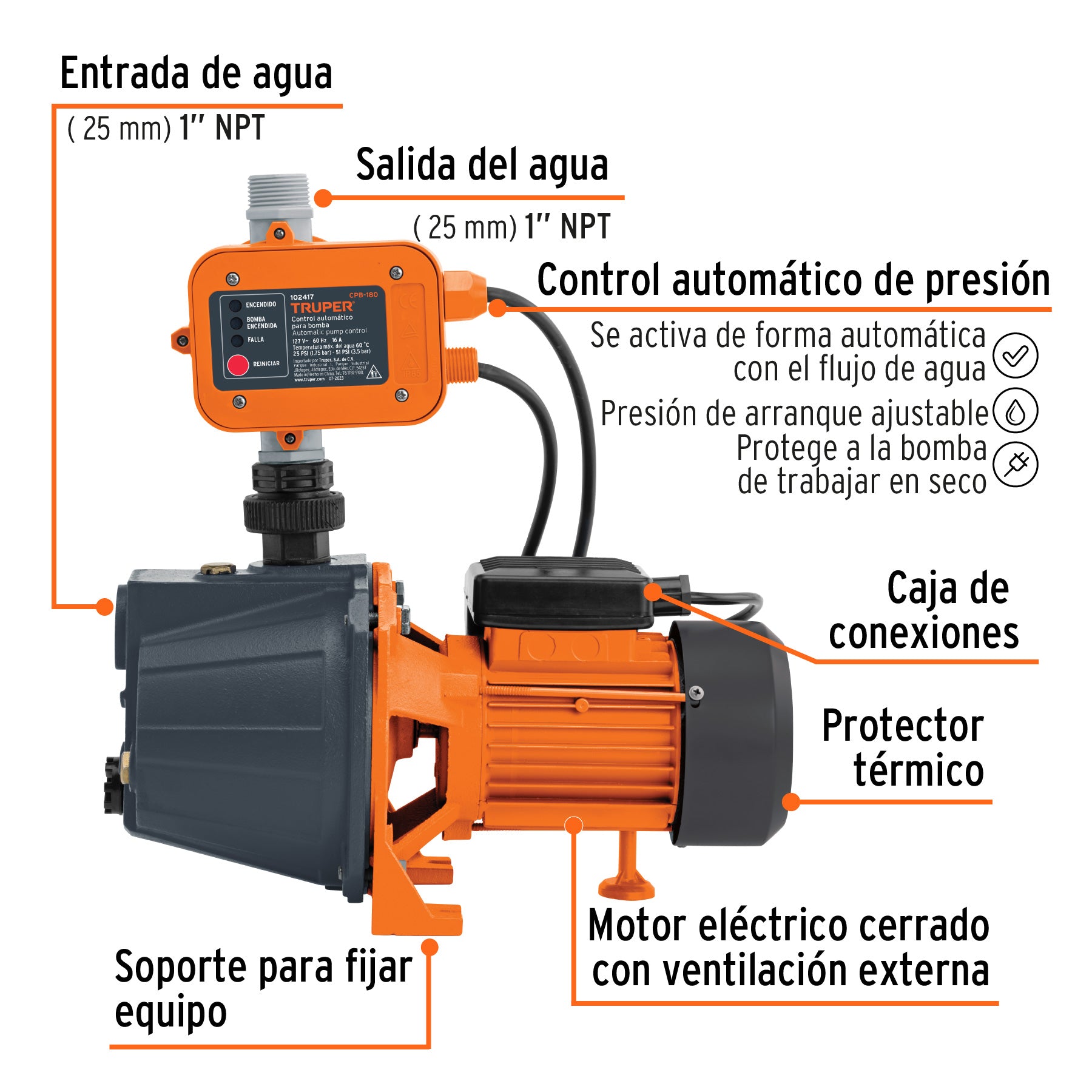 Bomba presurizadora jet hierro 1/2 HP con control, TRUPER