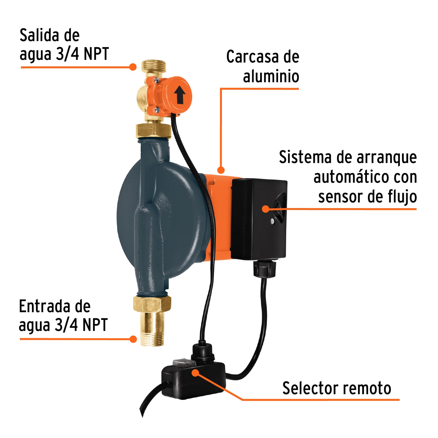 Bomba presurizadora 1/3 HP, con presión ajustable, TRUPER