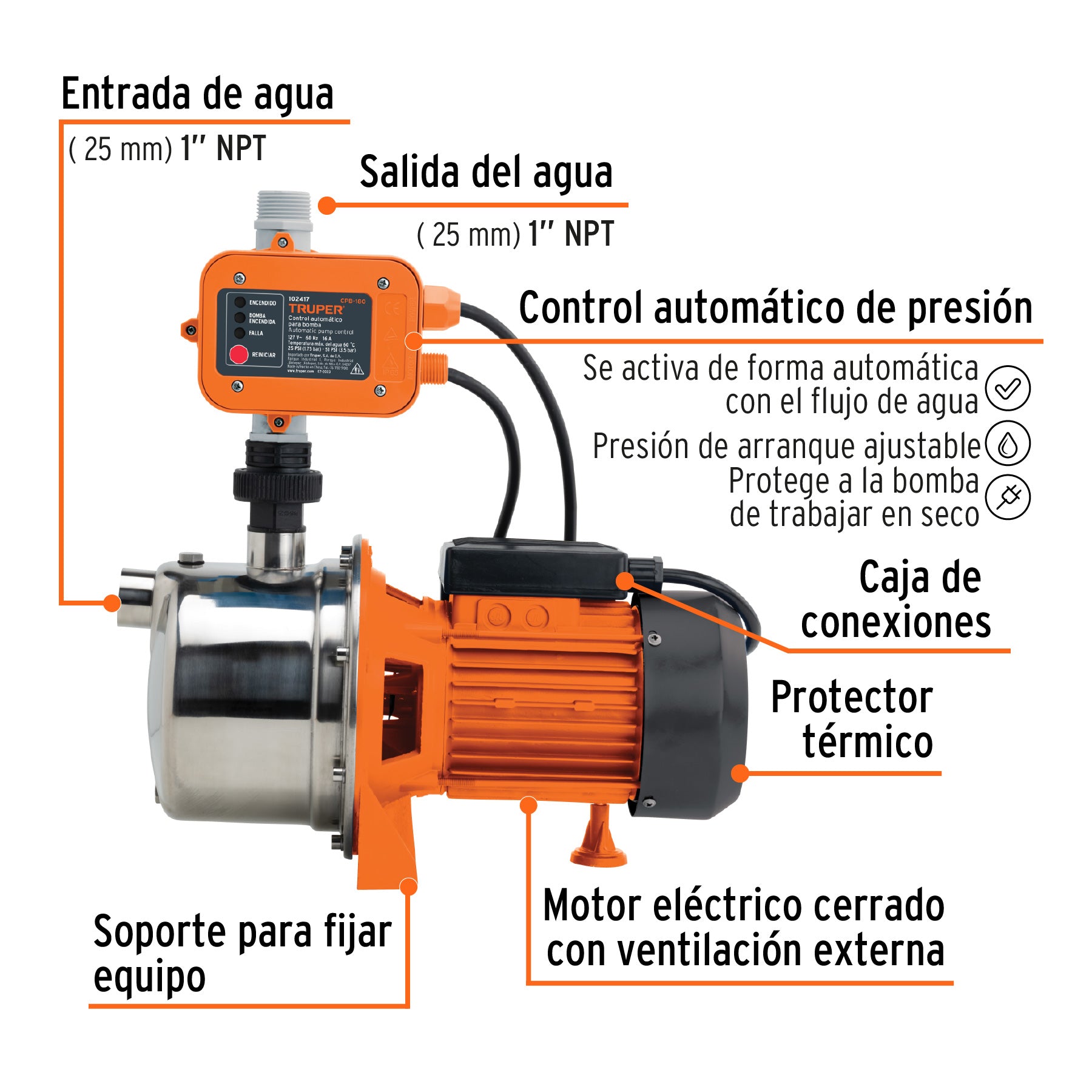 Bomba presurizadora jet acero 1 HP con control, TRUPER