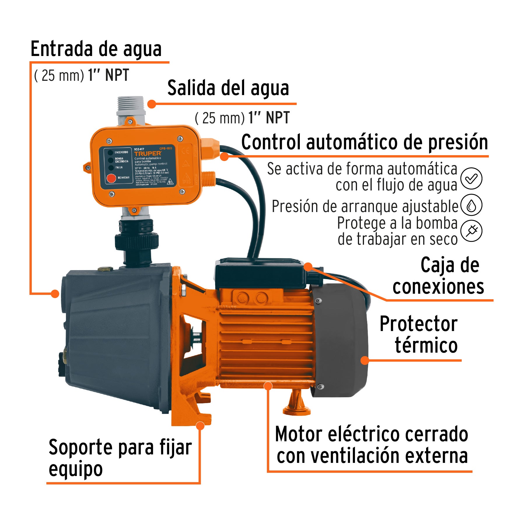 Bomba presurizadora jet hierro 1 HP con control, TRUPER