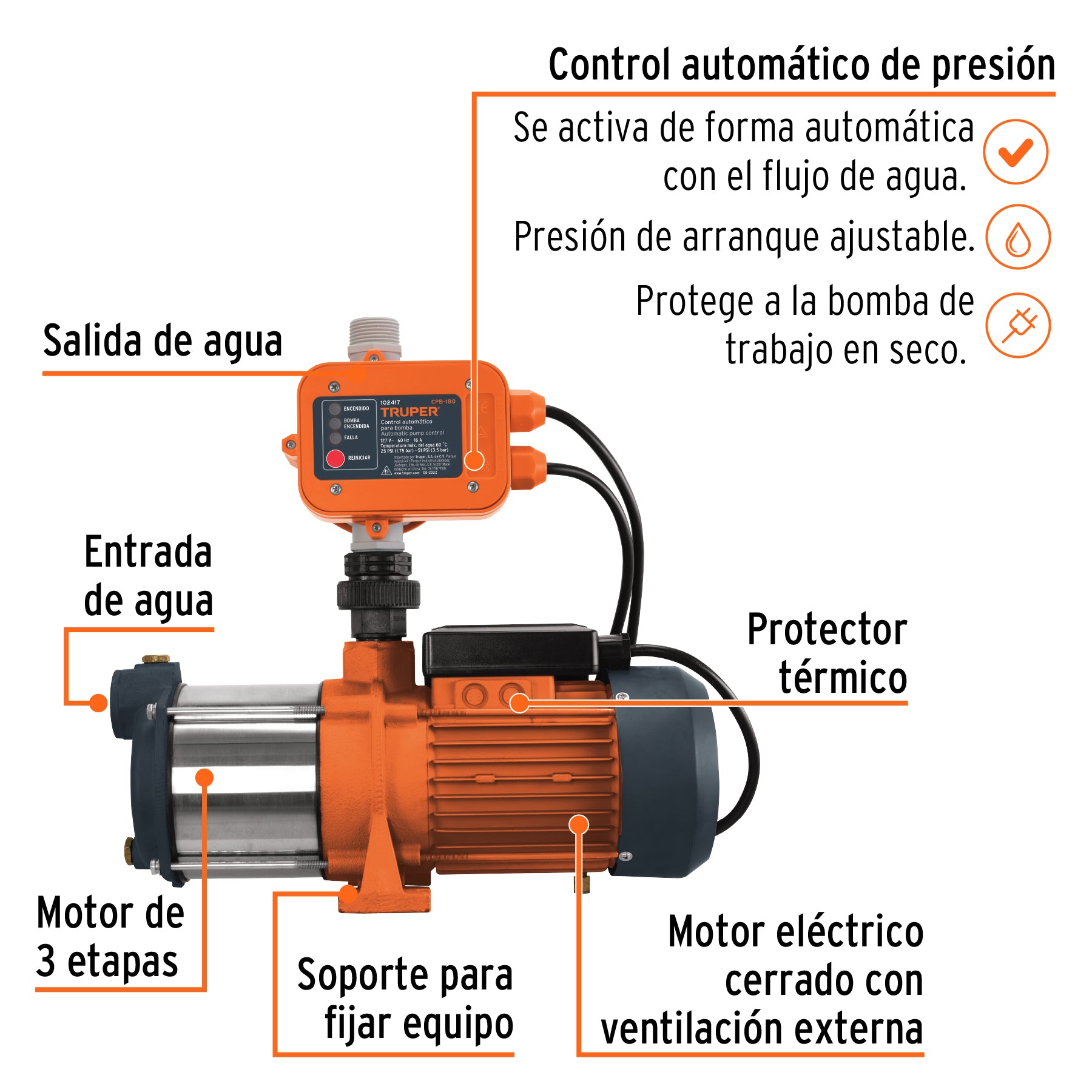 Bomba presurizadora multietapas 1 HP con control, TRUPER