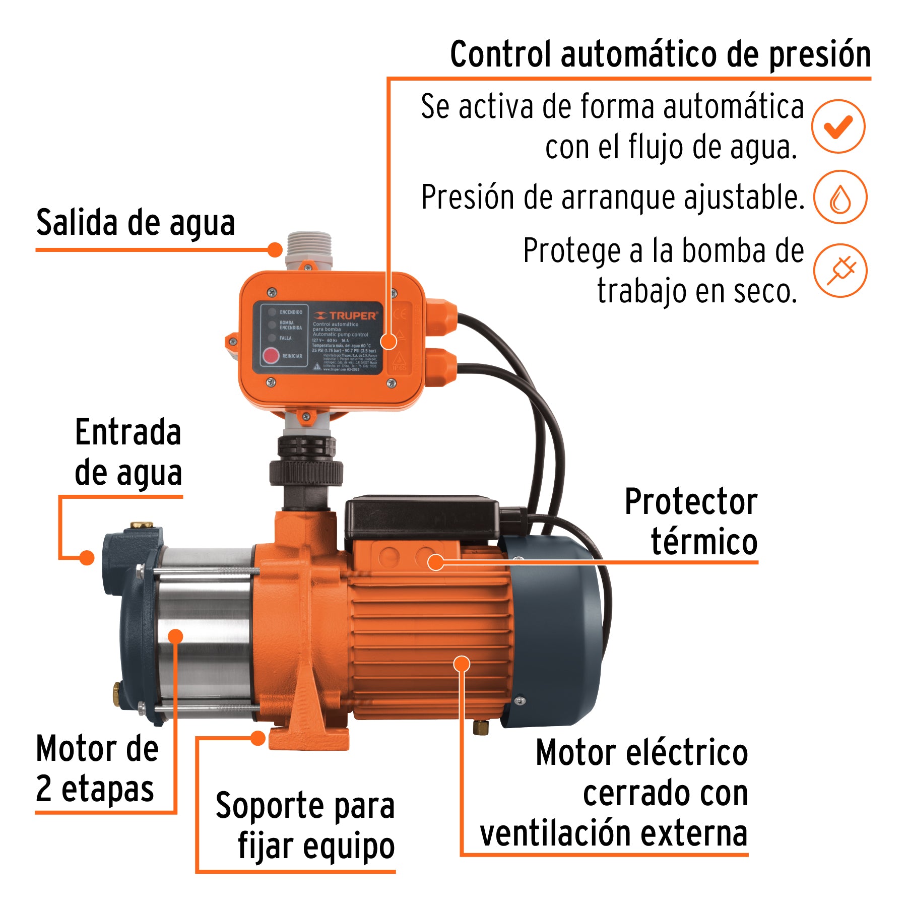 Bomba presurizadora multietapas 3/4 HP con control, TRUPER