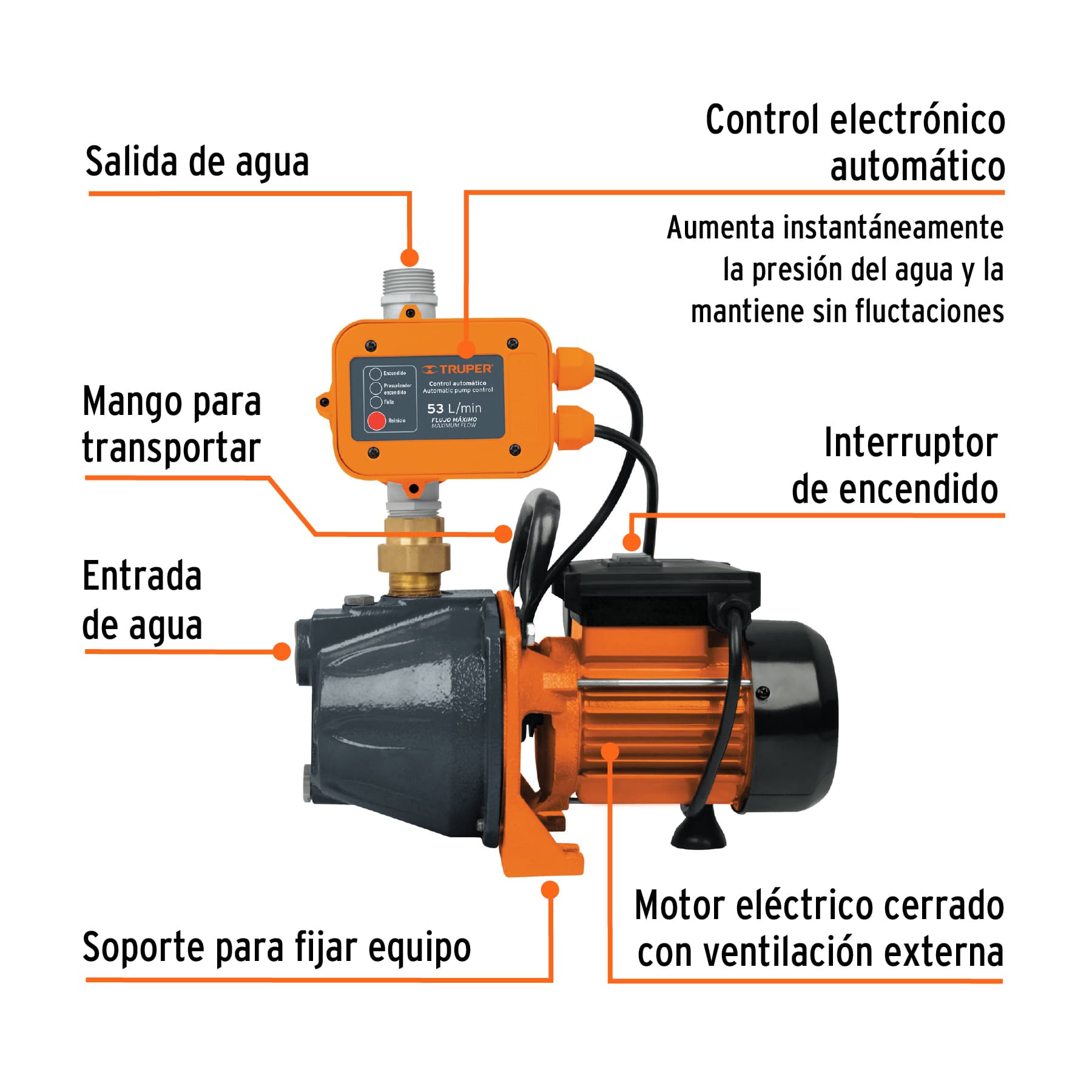 Bomba presurizadora jet hierro 1 HP con control, TRUPER