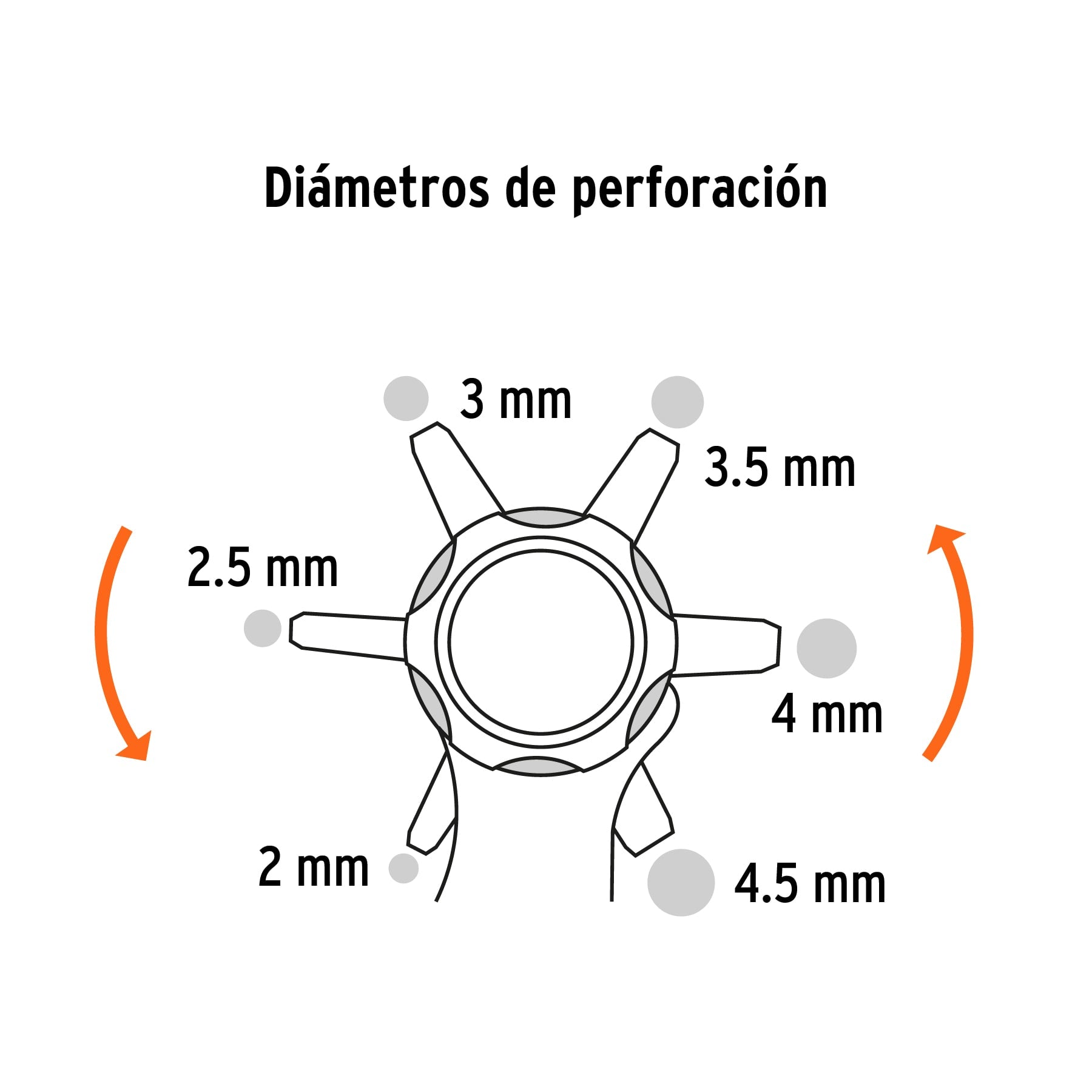 Pinza sacabocados 9" mango de PVC, TRUPER