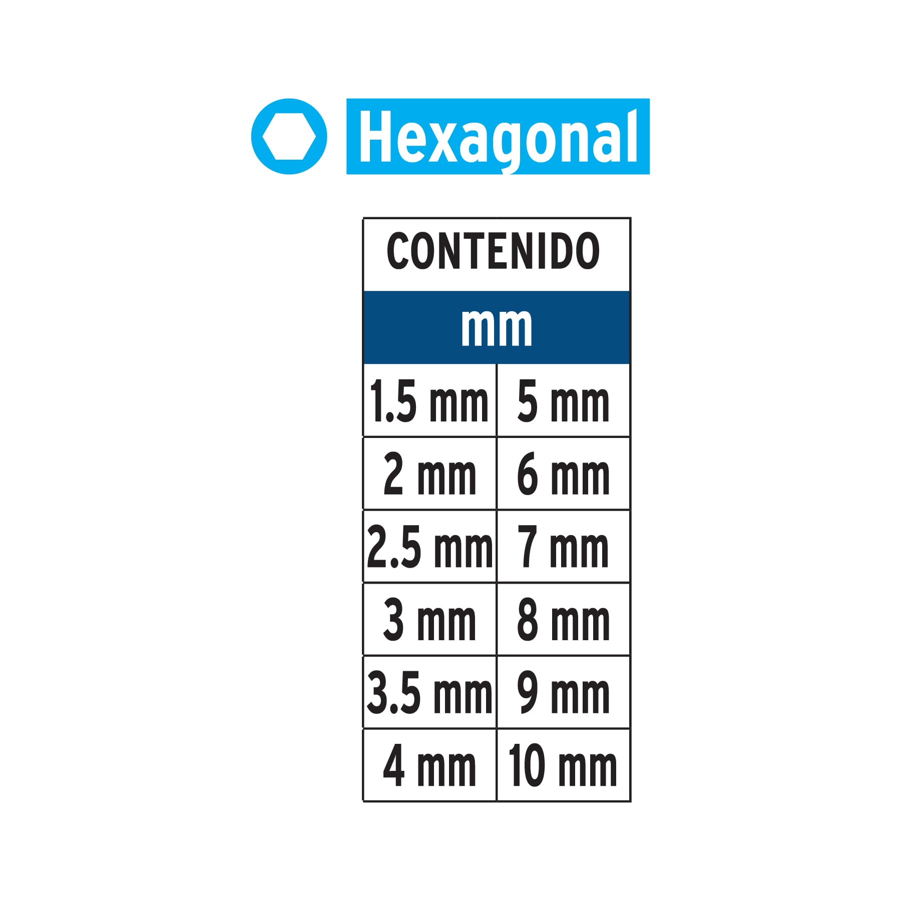 Juego de 12 puntas hexagonales mm largo 2", EXPERT