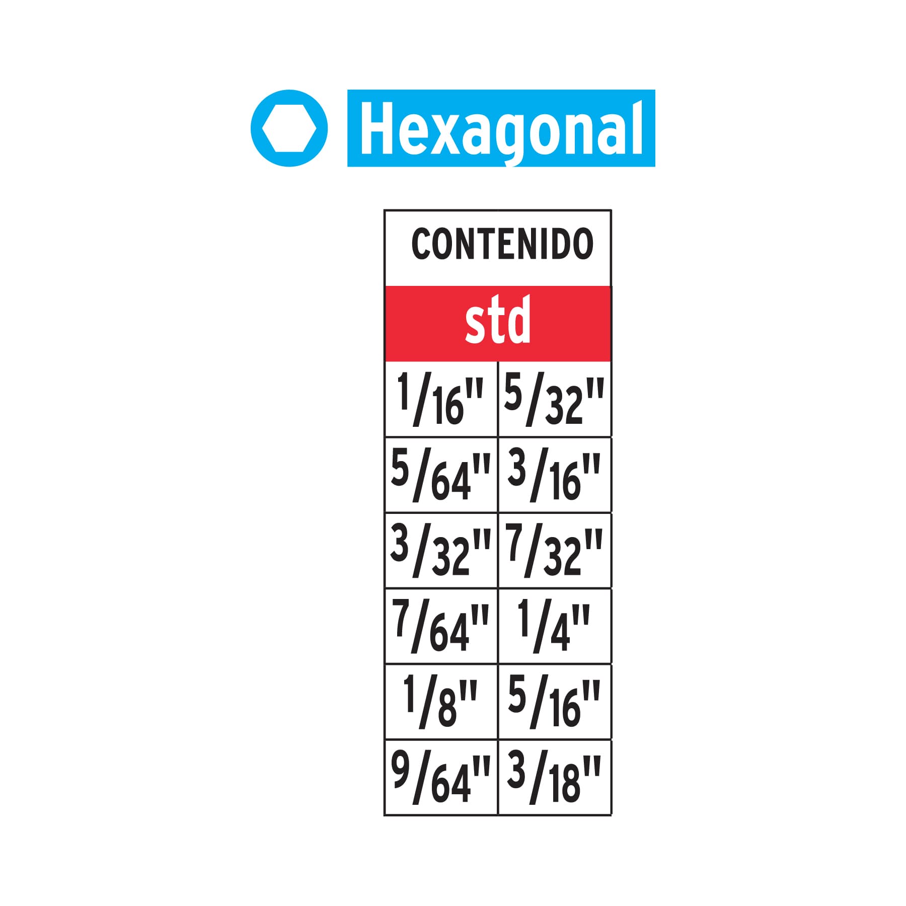 Juego de 12 puntas hexagonales std largo 2", EXPERT