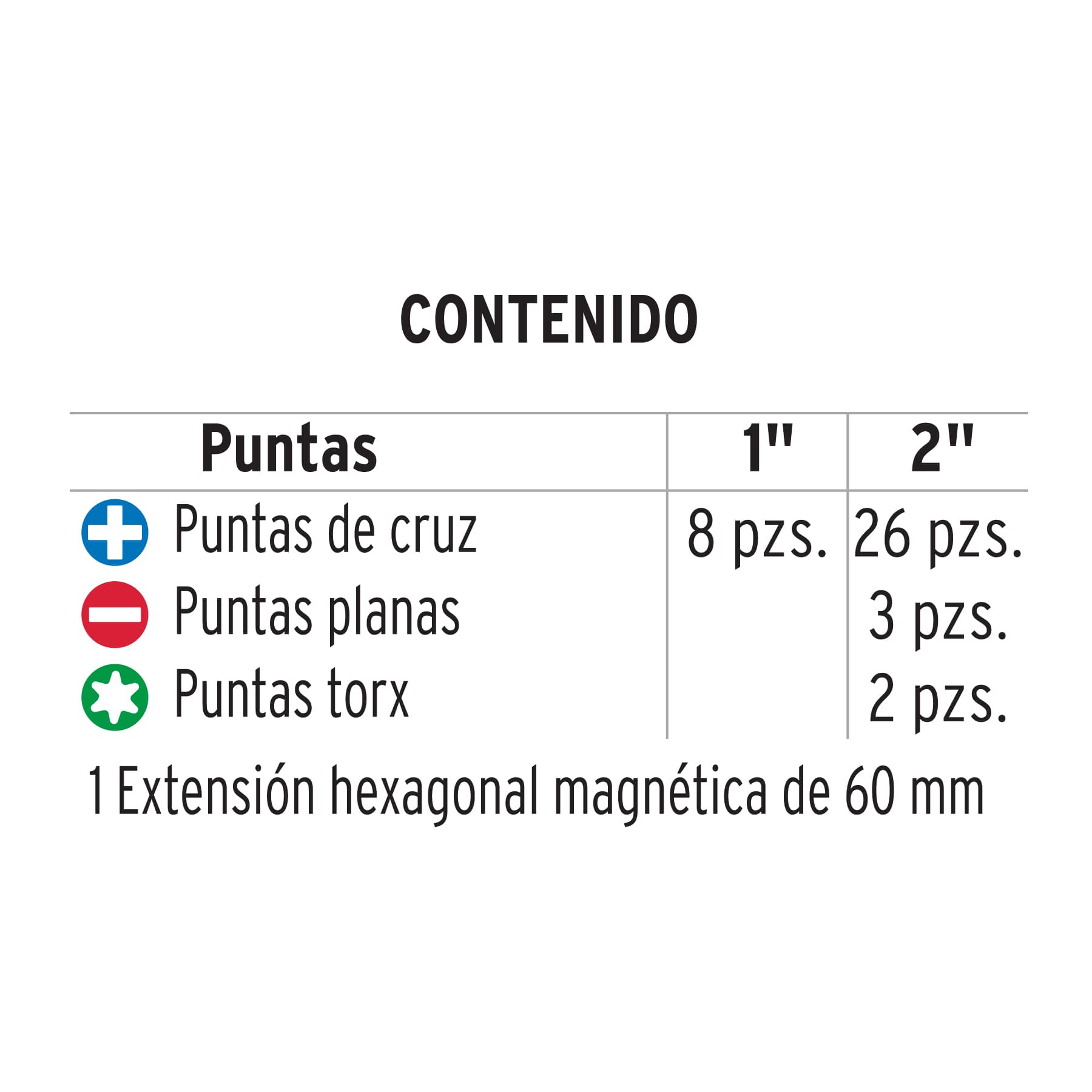 Juego de 40 puntas de impacto mixtas largos 1" y 2", EXPERT