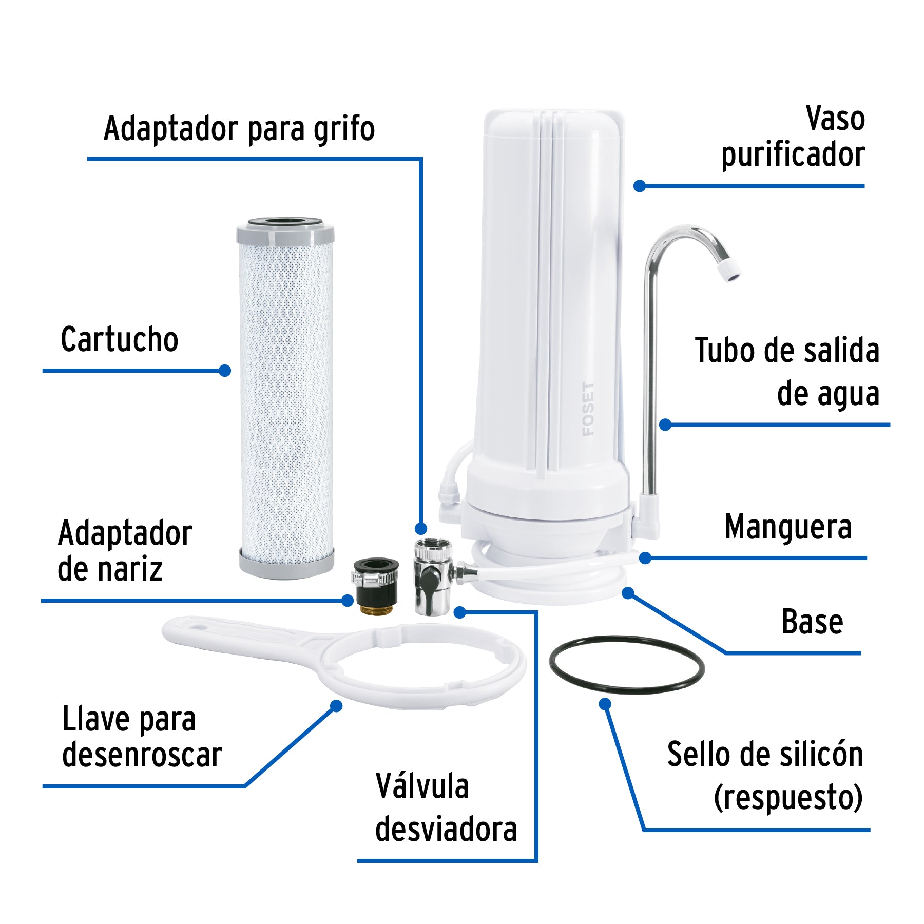 Purificador de agua, sobre tarja, FOSET
