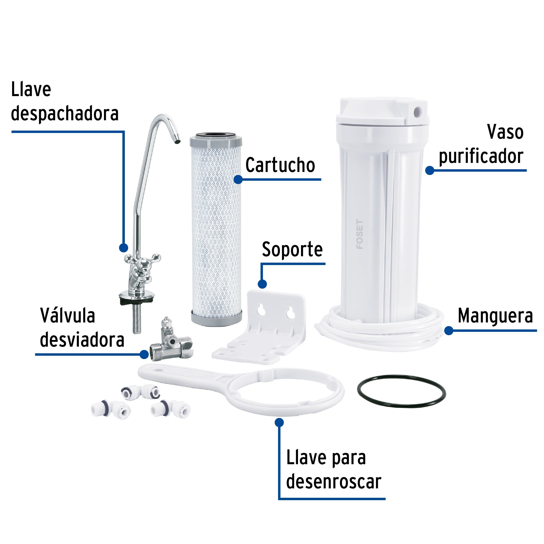 Purificador de agua, bajo tarja, FOSET