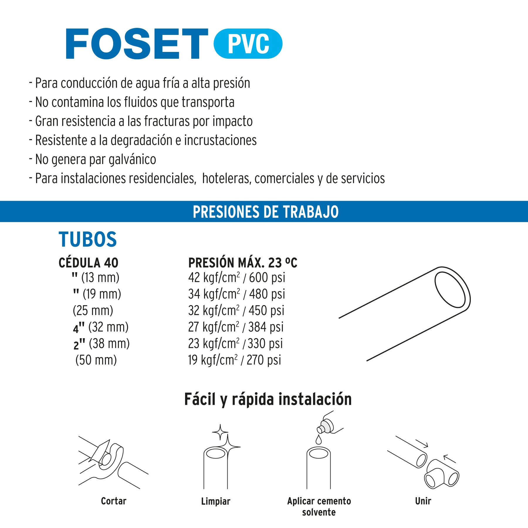 Tubo de 1" PVC hidráulico cédula 40, 3m, 1.4kg, FOSET