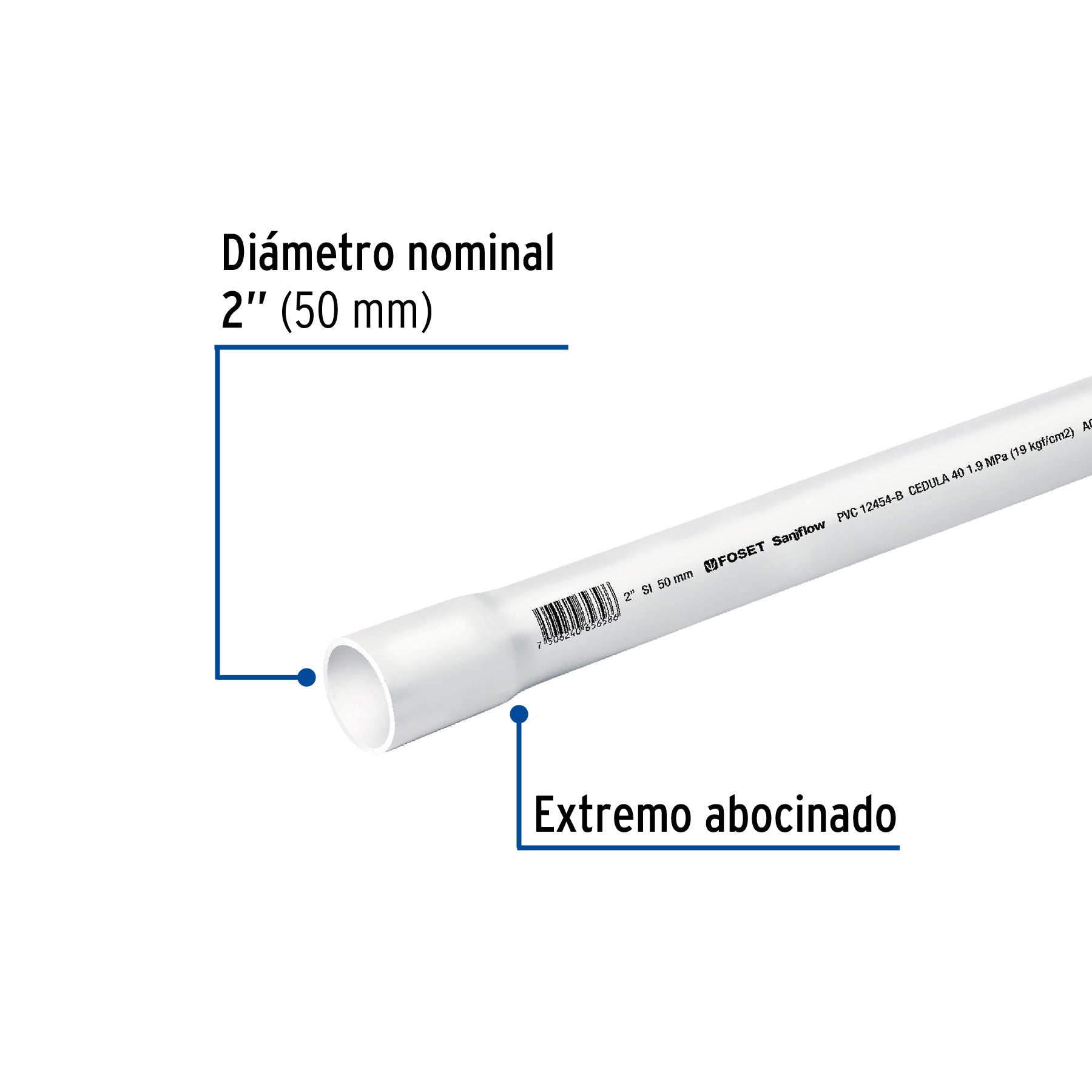 Tubo de 2" PVC hidráulico cédula 40, 3m, 3.1kg, FOSET