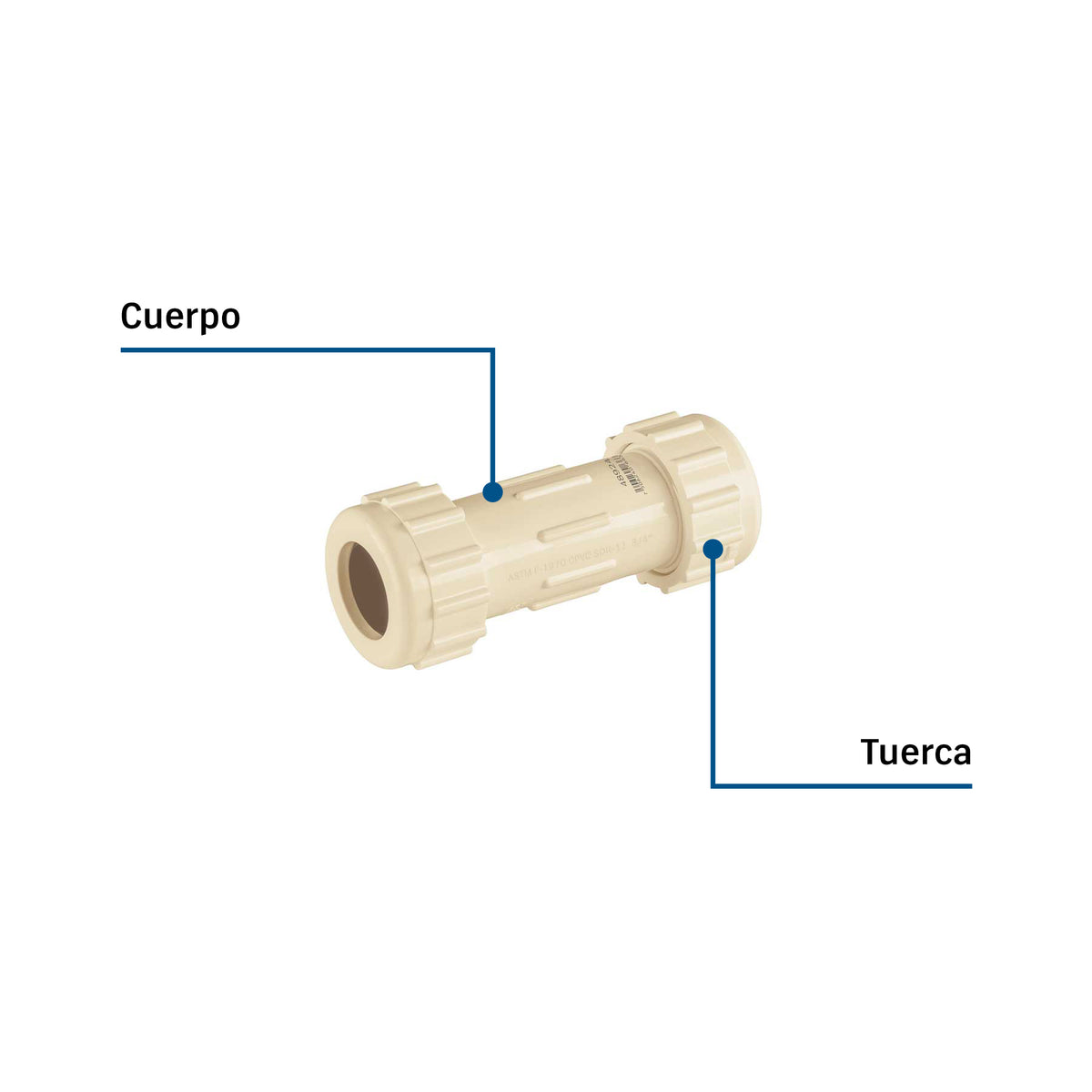 Cople de compresión PVC de 3/4", FOSET