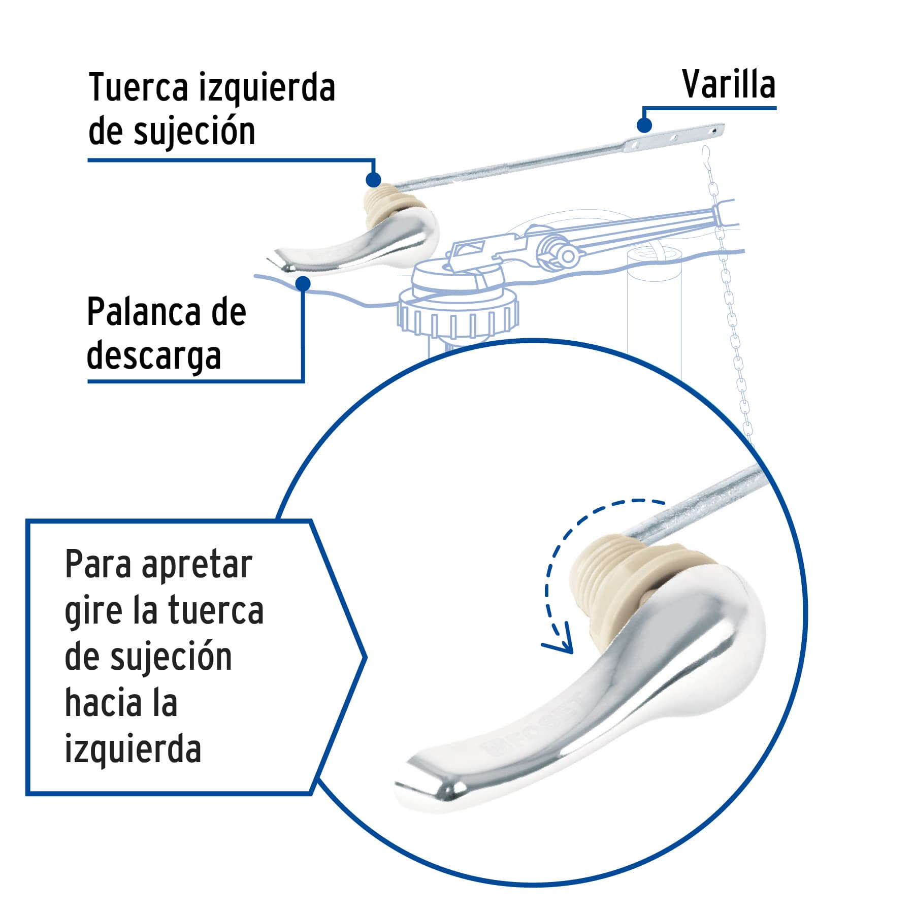 Palanca frontal metálica cromada para WC, FOSET