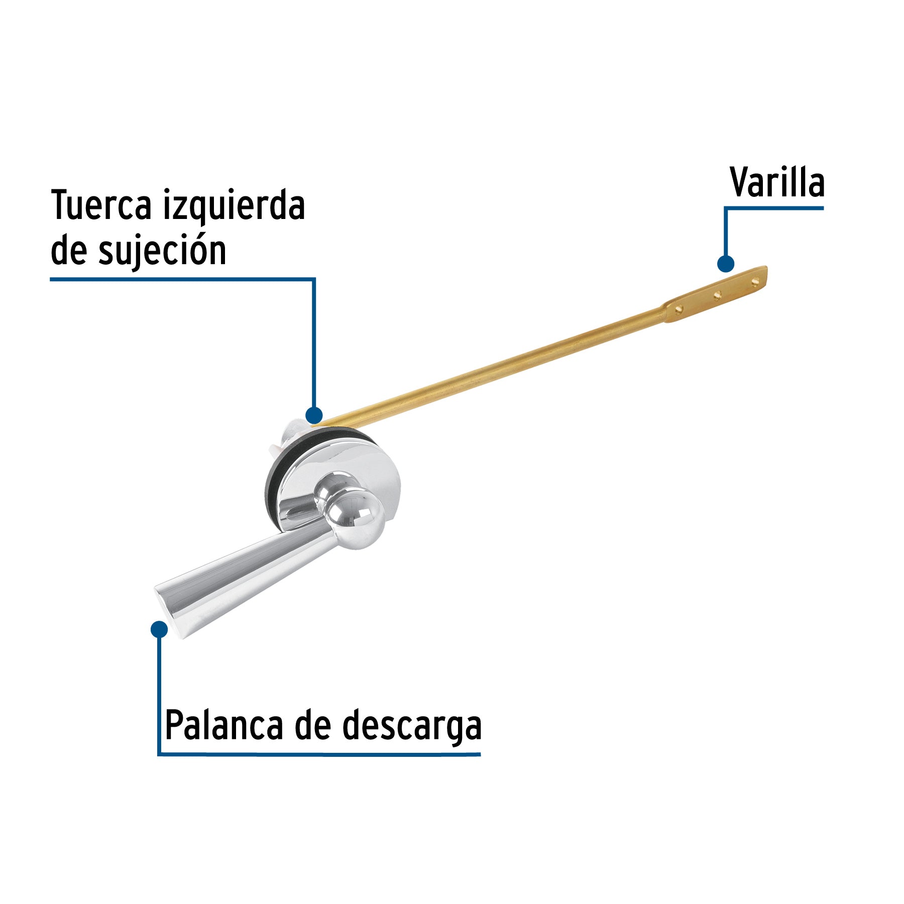 Palanca frontal metálica cromada clásica para WC, FOSET
