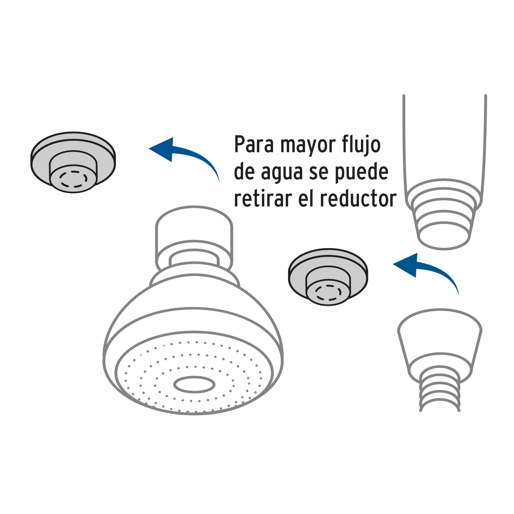 Regadera doble fija y teléfono 3-1/4", 5 funciones, AQUA