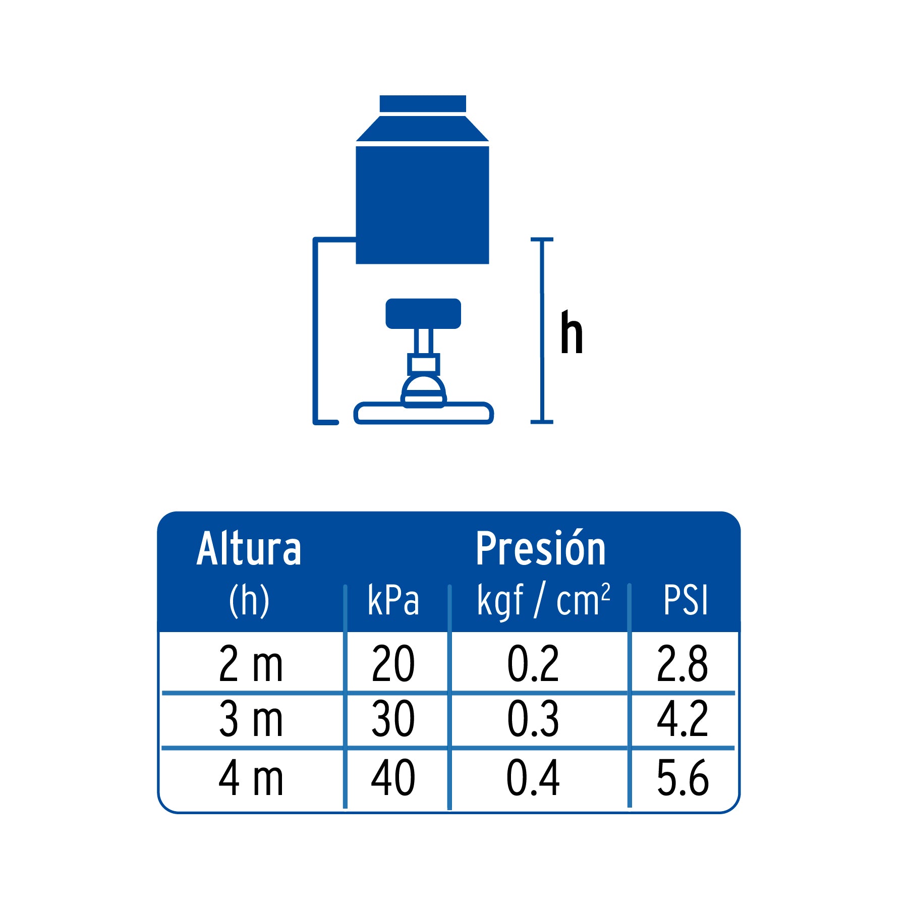 Regadera cromo de teléfono 4" con soporte, FOSET ELEMENT